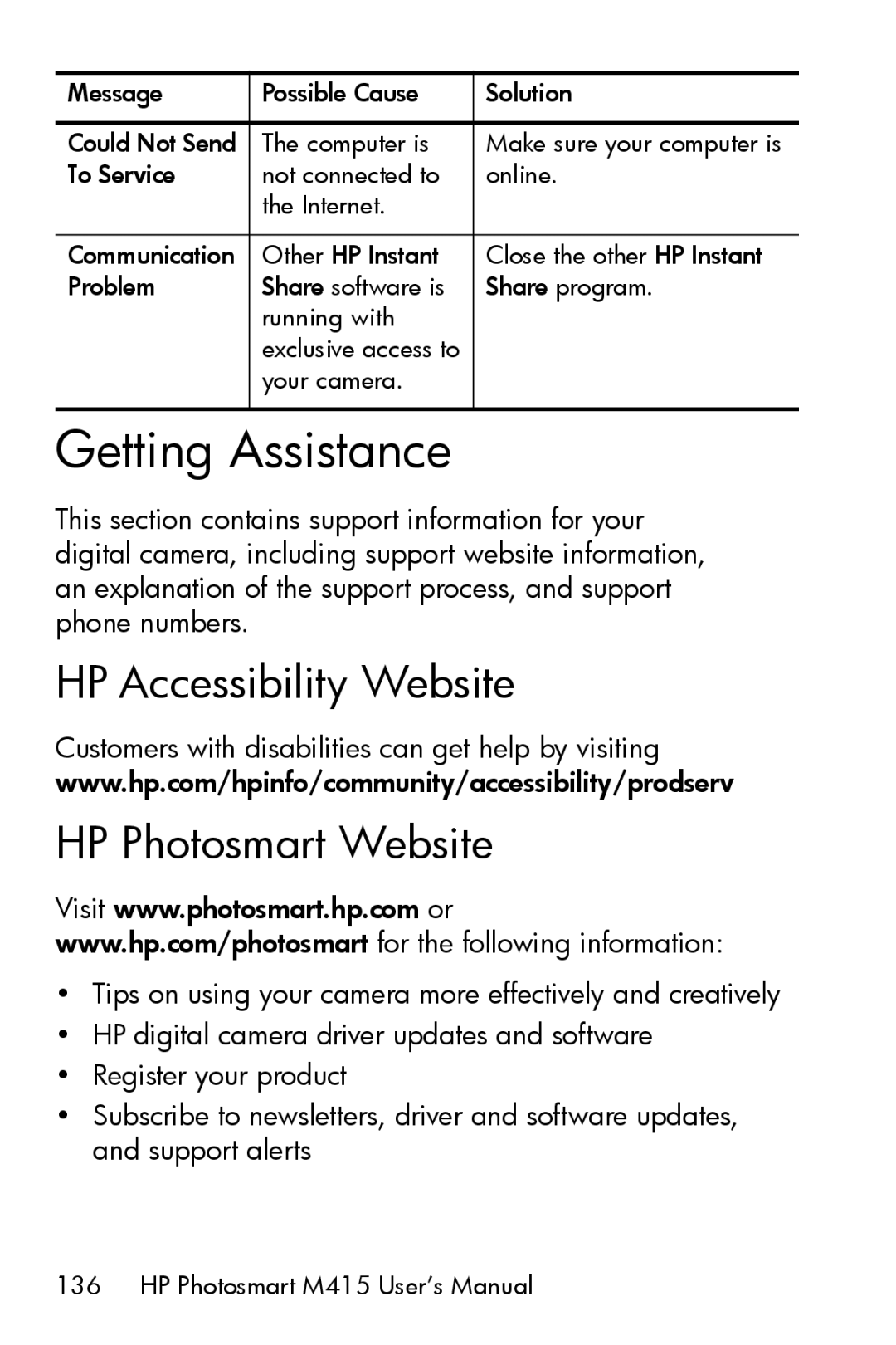 HP M415 manual Getting Assistance, HP Accessibility Website HP Photosmart Website 