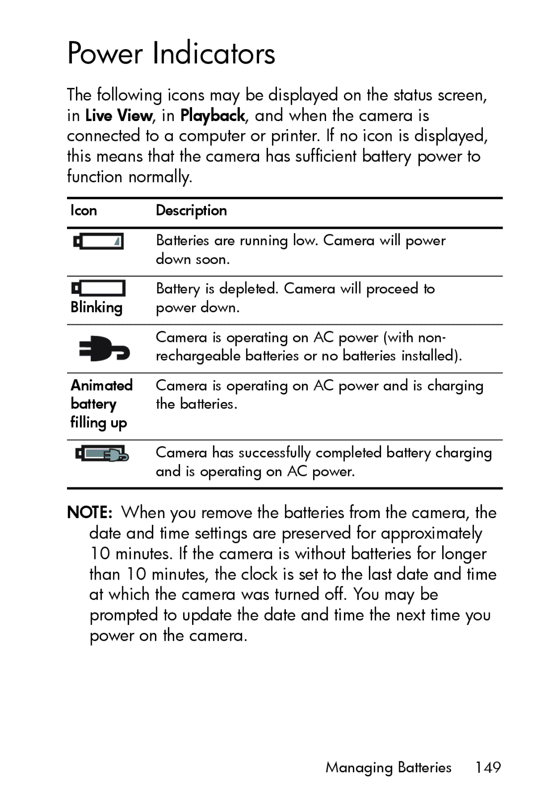 HP M415 manual Power Indicators 