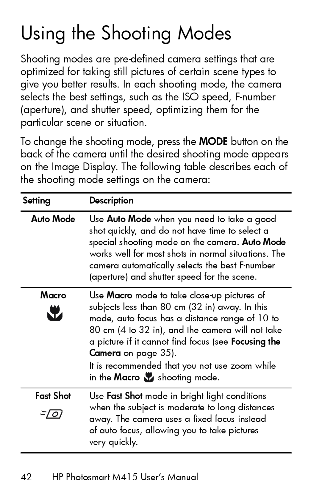 HP M415 manual Using the Shooting Modes 