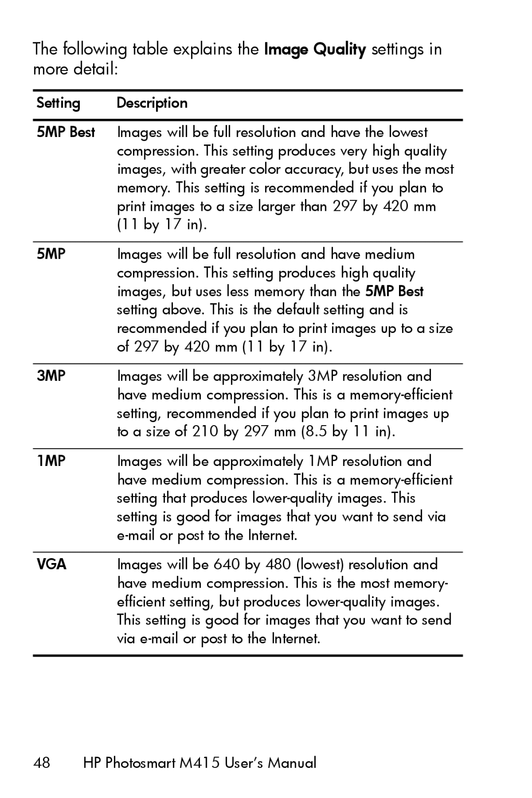 HP M415 manual 