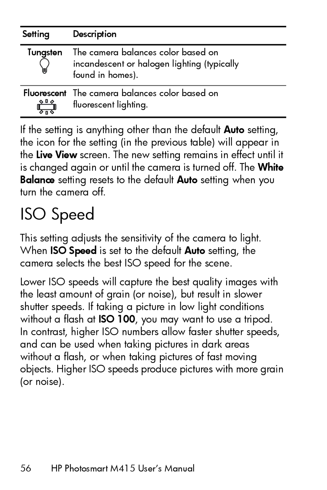 HP M415 manual ISO Speed 