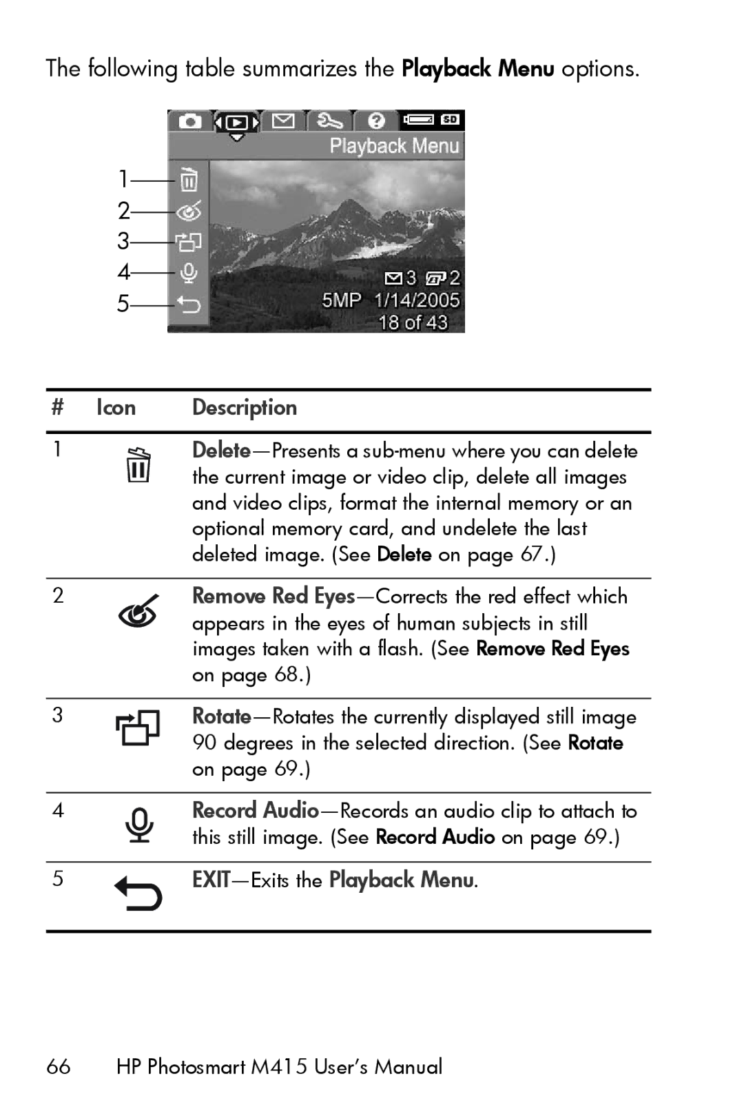 HP M415 manual Following table summarizes the Playback Menu options 