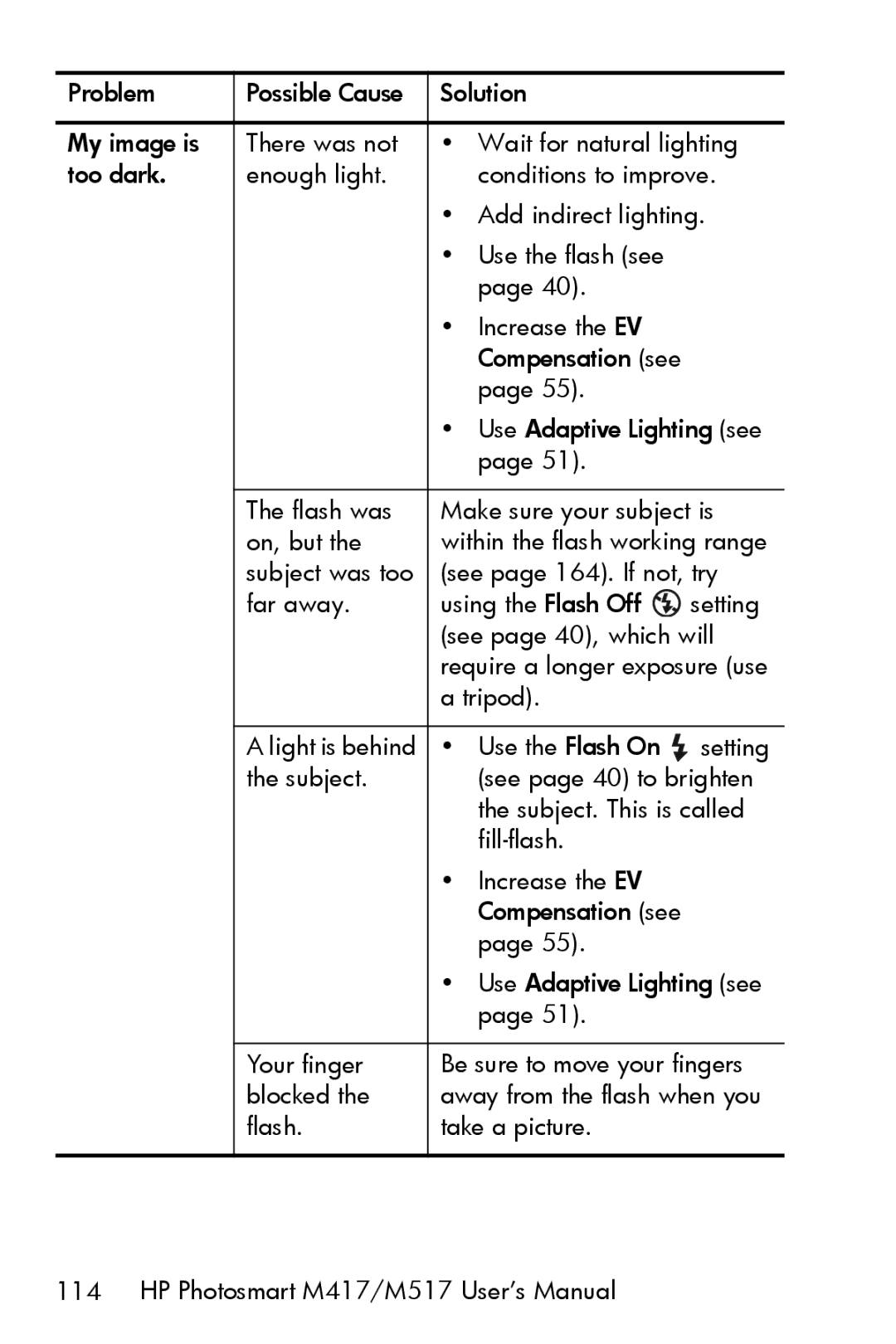 HP M417, M517 manual Use Adaptive Lighting see 