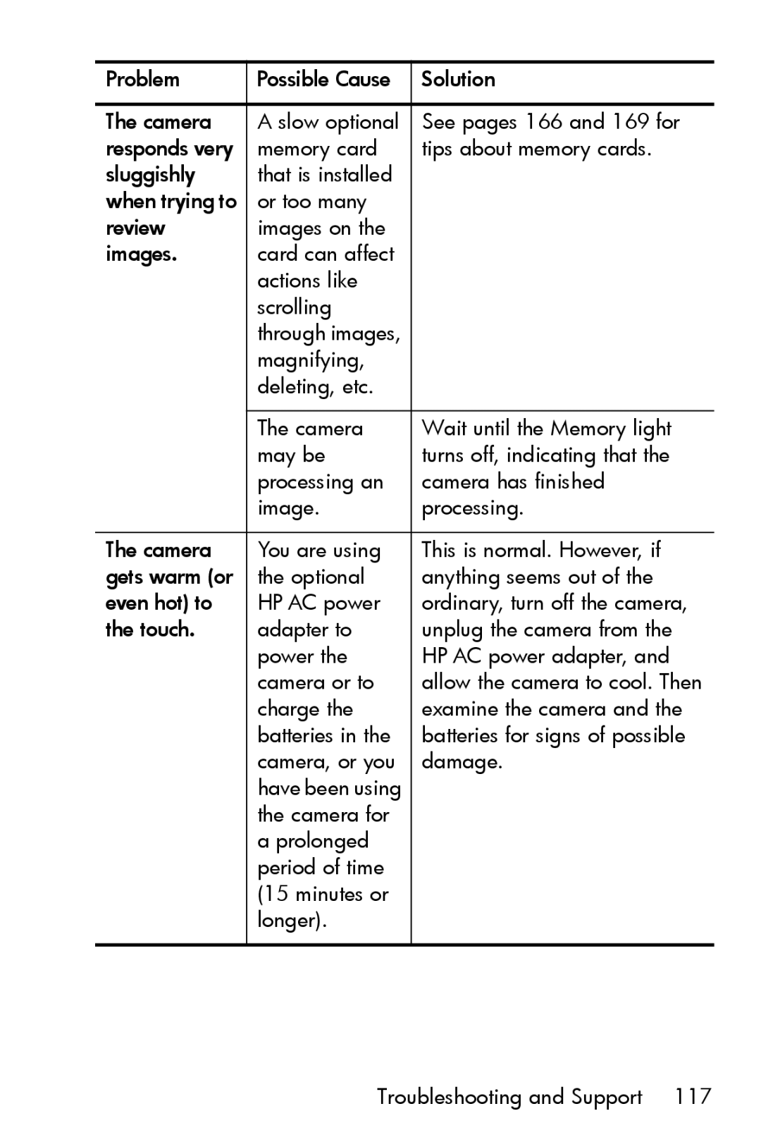 HP M517, M417 manual Allow the camera to cool. Then 