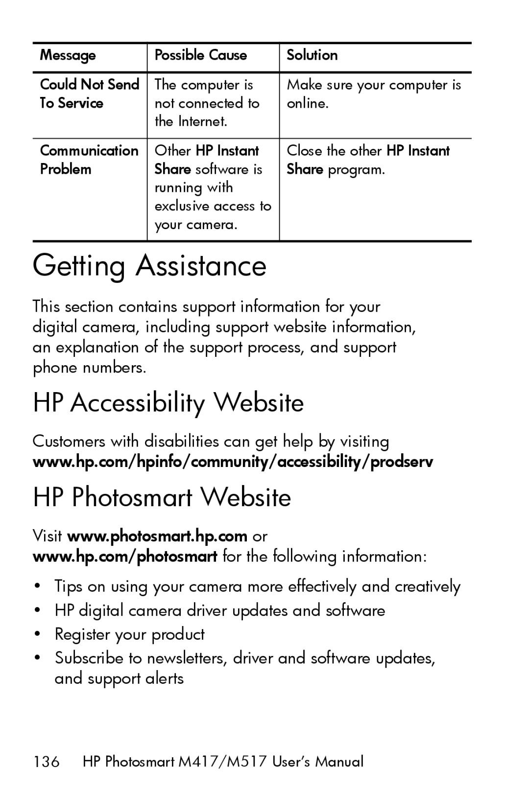 HP M417, M517 manual Getting Assistance, HP Accessibility Website HP Photosmart Website 