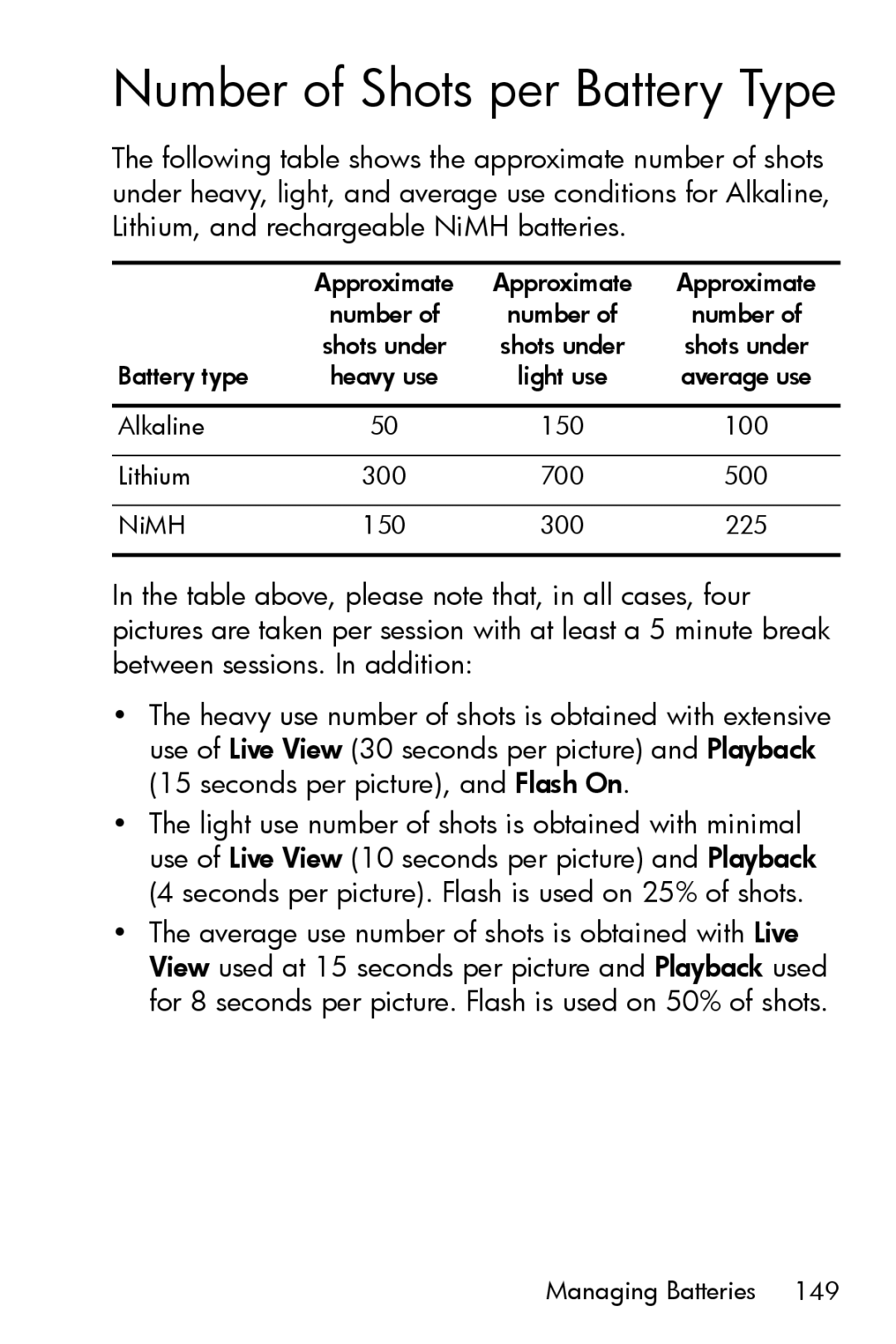 HP M517, M417 manual Number of Shots per Battery Type 