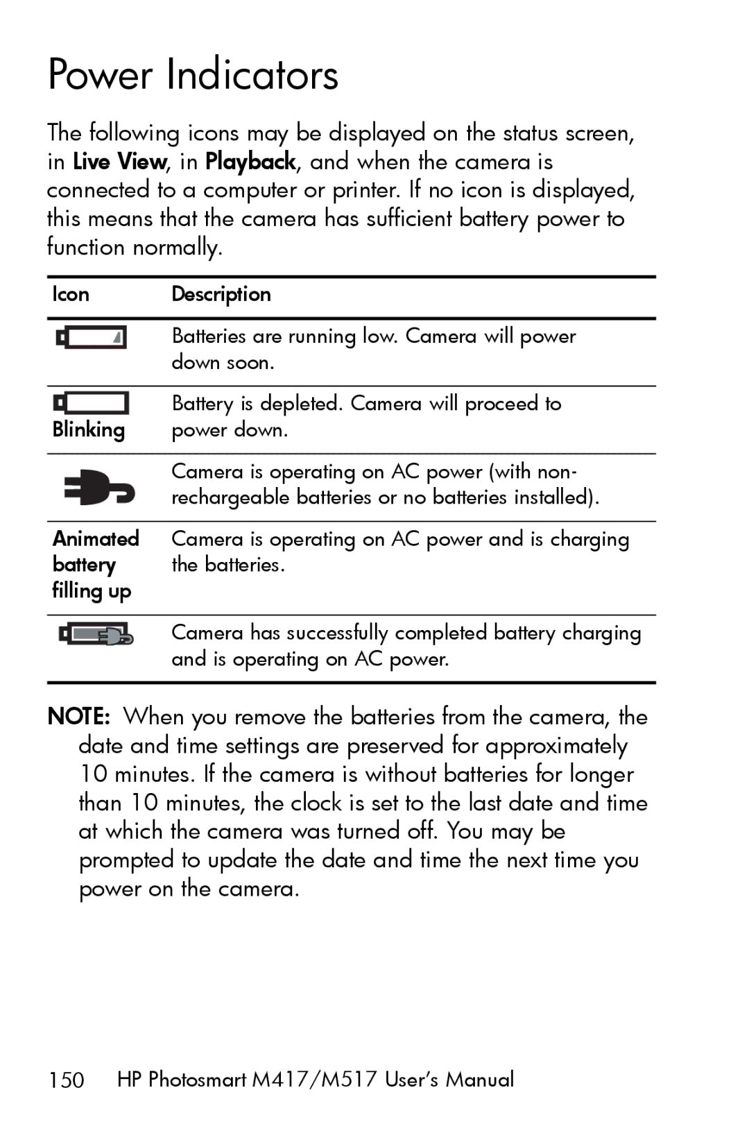 HP M417, M517 manual Power Indicators 