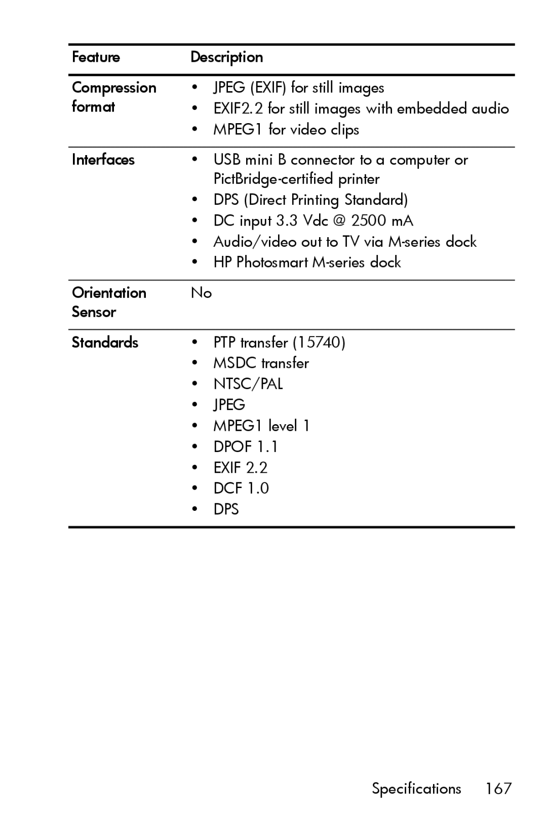 HP M517, M417 manual Ntsc/Pal 