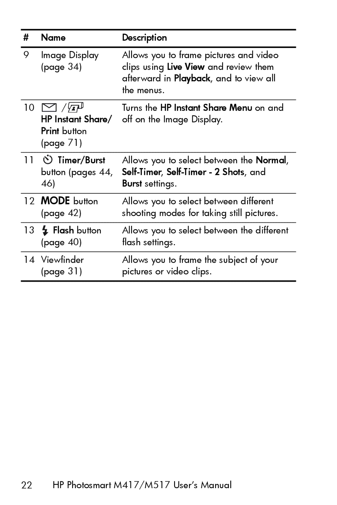 HP M417, M517 manual Flash settings 