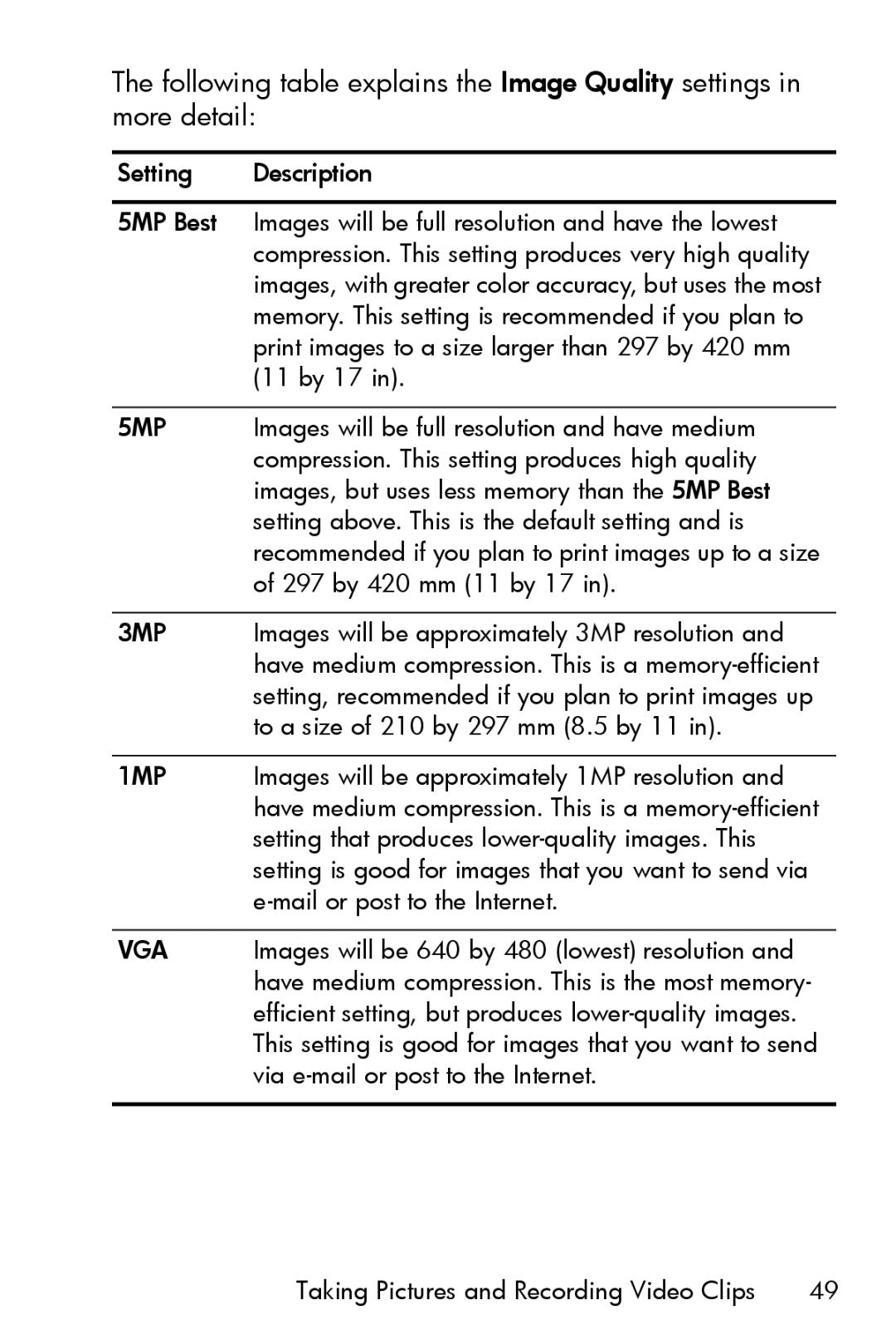 HP M517, M417 manual 