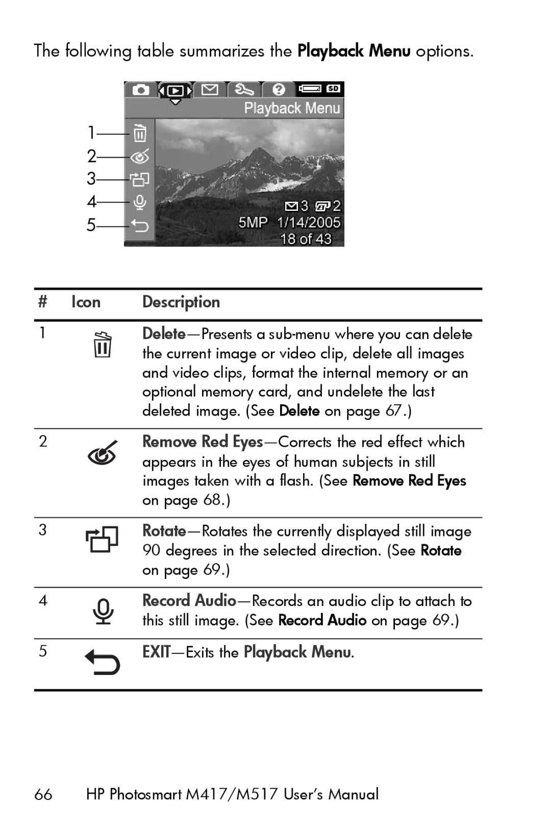 HP M417, M517 manual Following table summarizes the Playback Menu options 