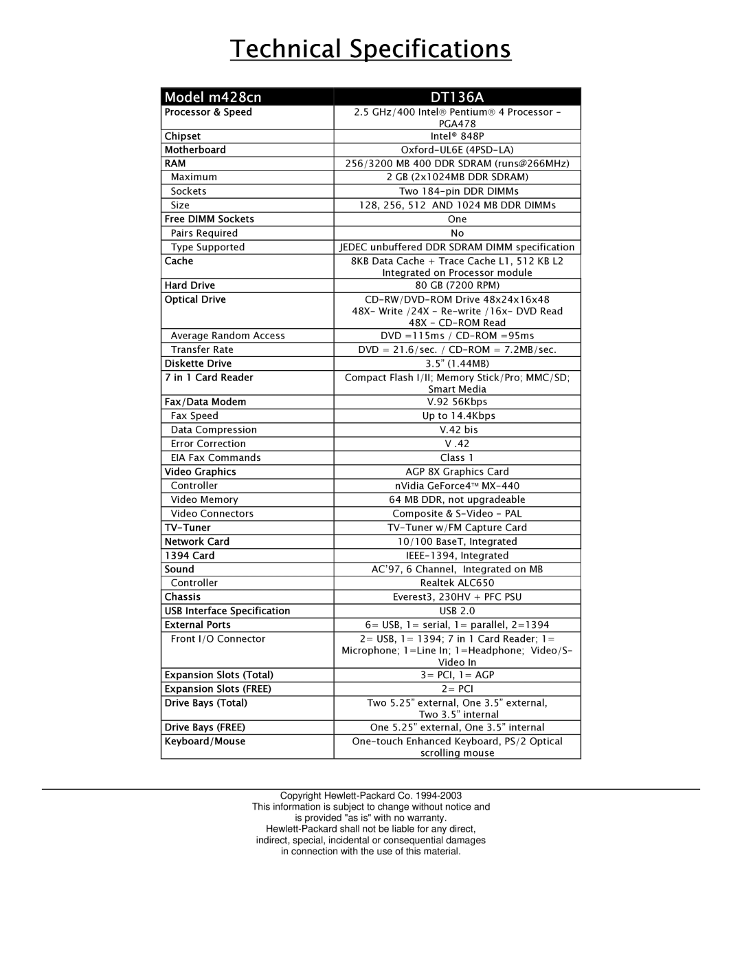 HP manual Technical Specifications, Model m428cn DT136A, Ram 