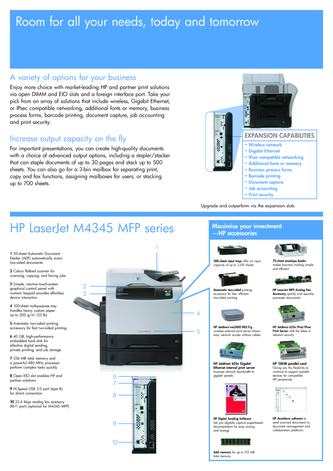 HP Room for all your needs, today and tomorrow, HP LaserJet M4345 MFP series, Variety of options for your business 