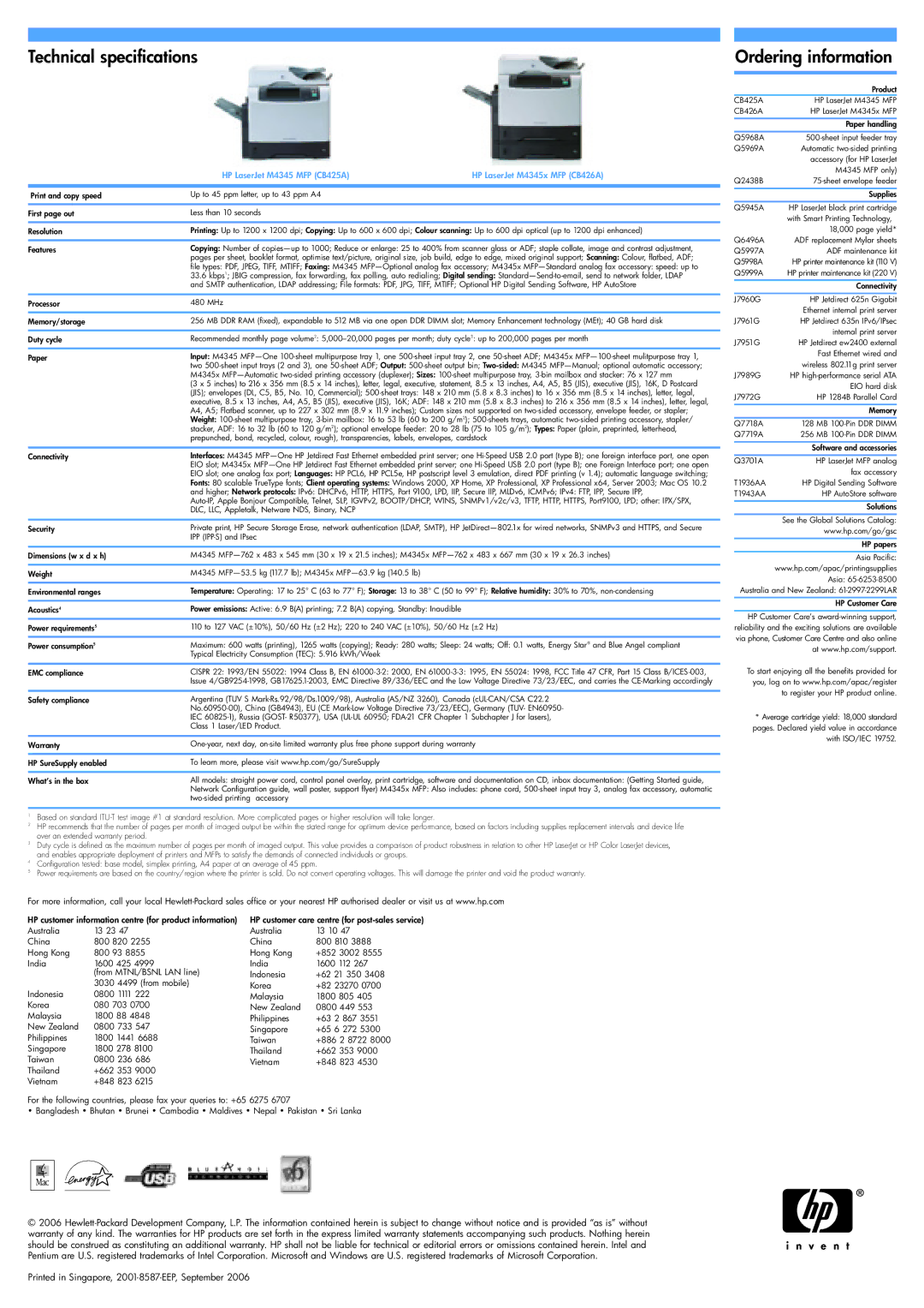 HP M4345 MFP manual Technical specifications 