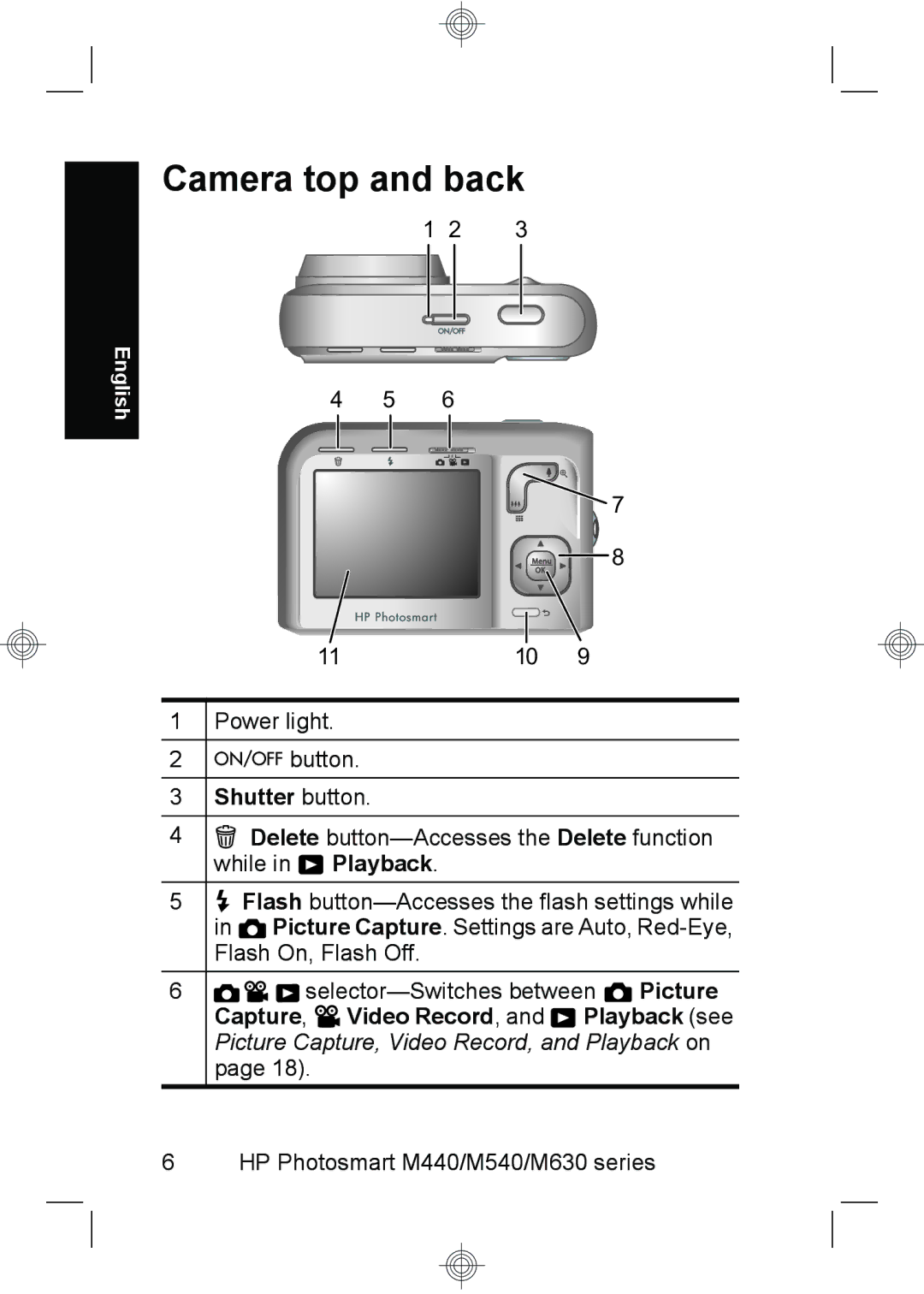 HP M440, M540, M630 manual Camera top and back, Shutter button 