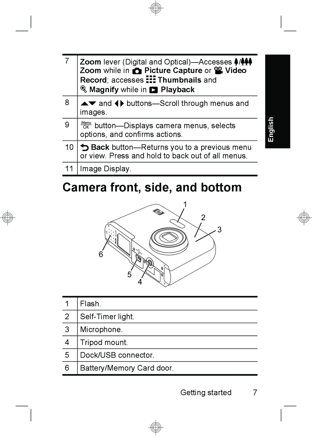 HP M540, M440, M630 manual Camera front, side, and bottom, Magnify while in Playback 