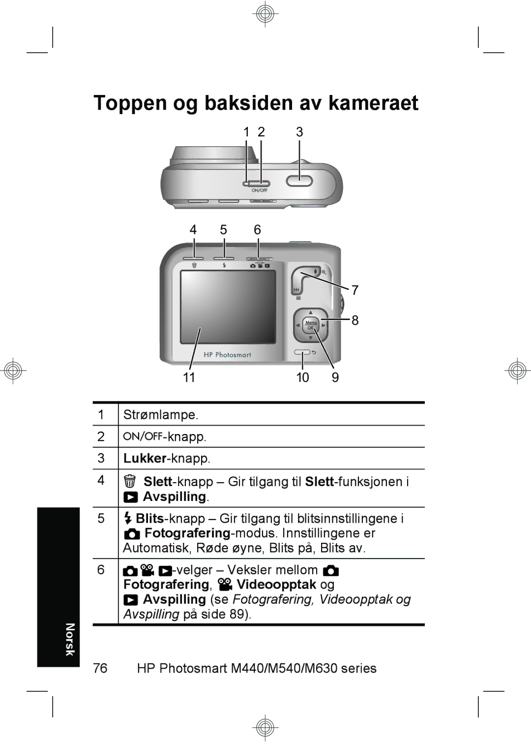 HP M540, M440, M630 manual Toppen og baksiden av kameraet, Avspilling 