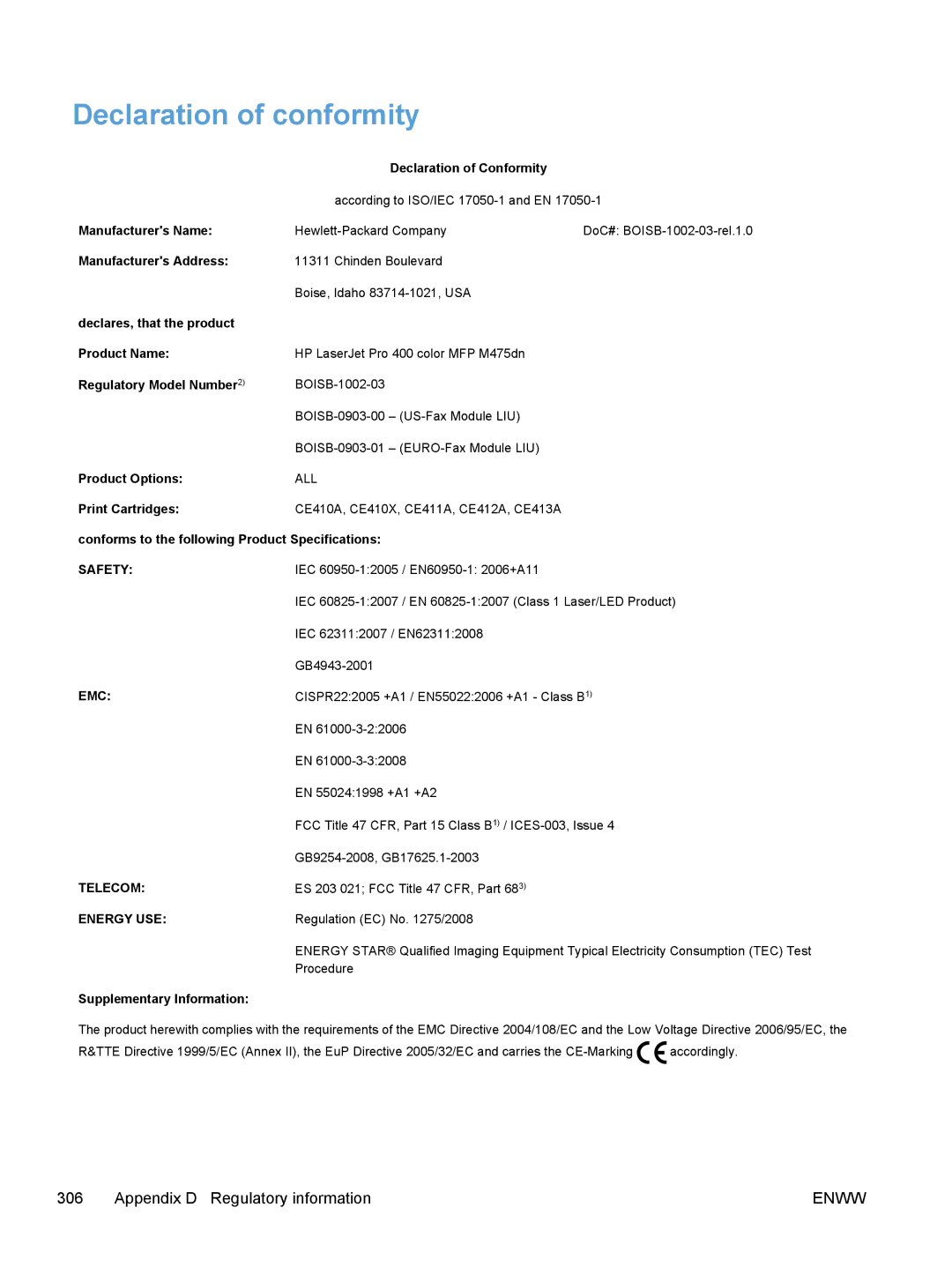 HP M475, M375 manual Declaration of conformity, Supplementary Information 