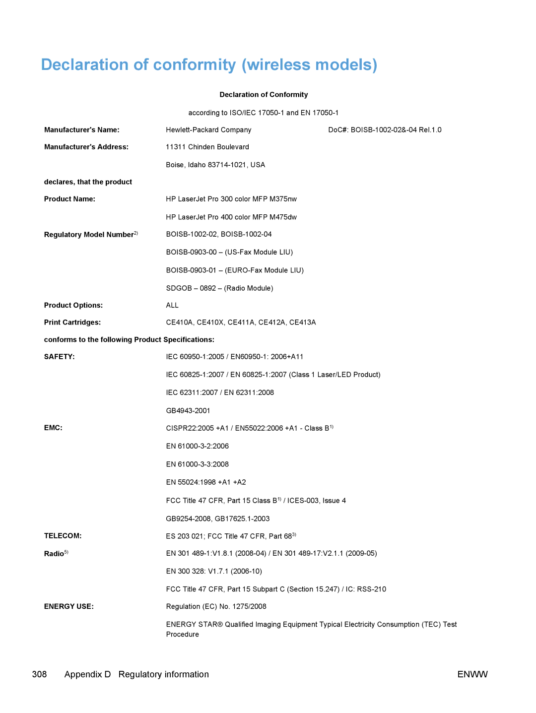 HP M475, M375 manual Enww 