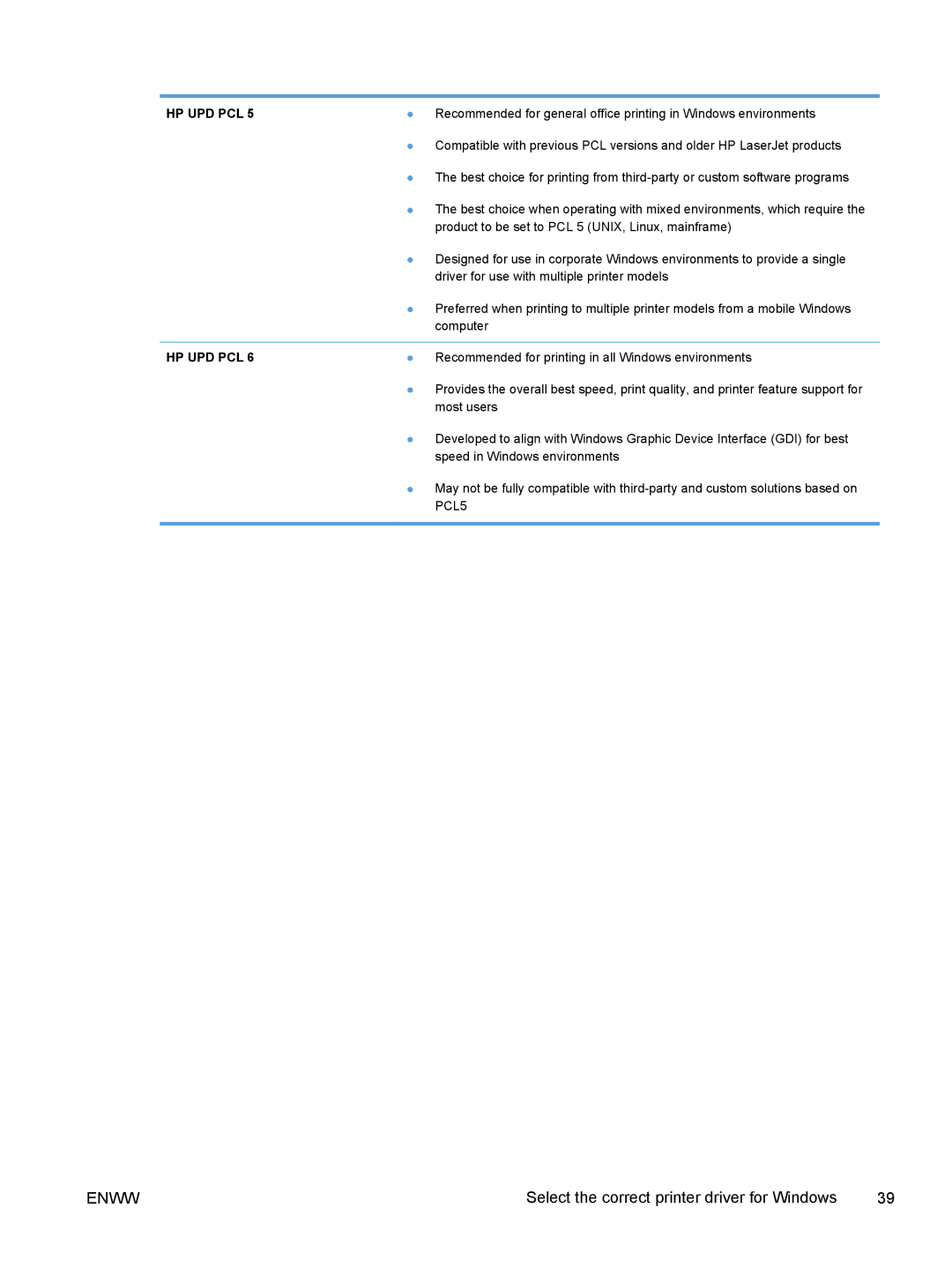 HP M375, M475 manual Select the correct printer driver for Windows 