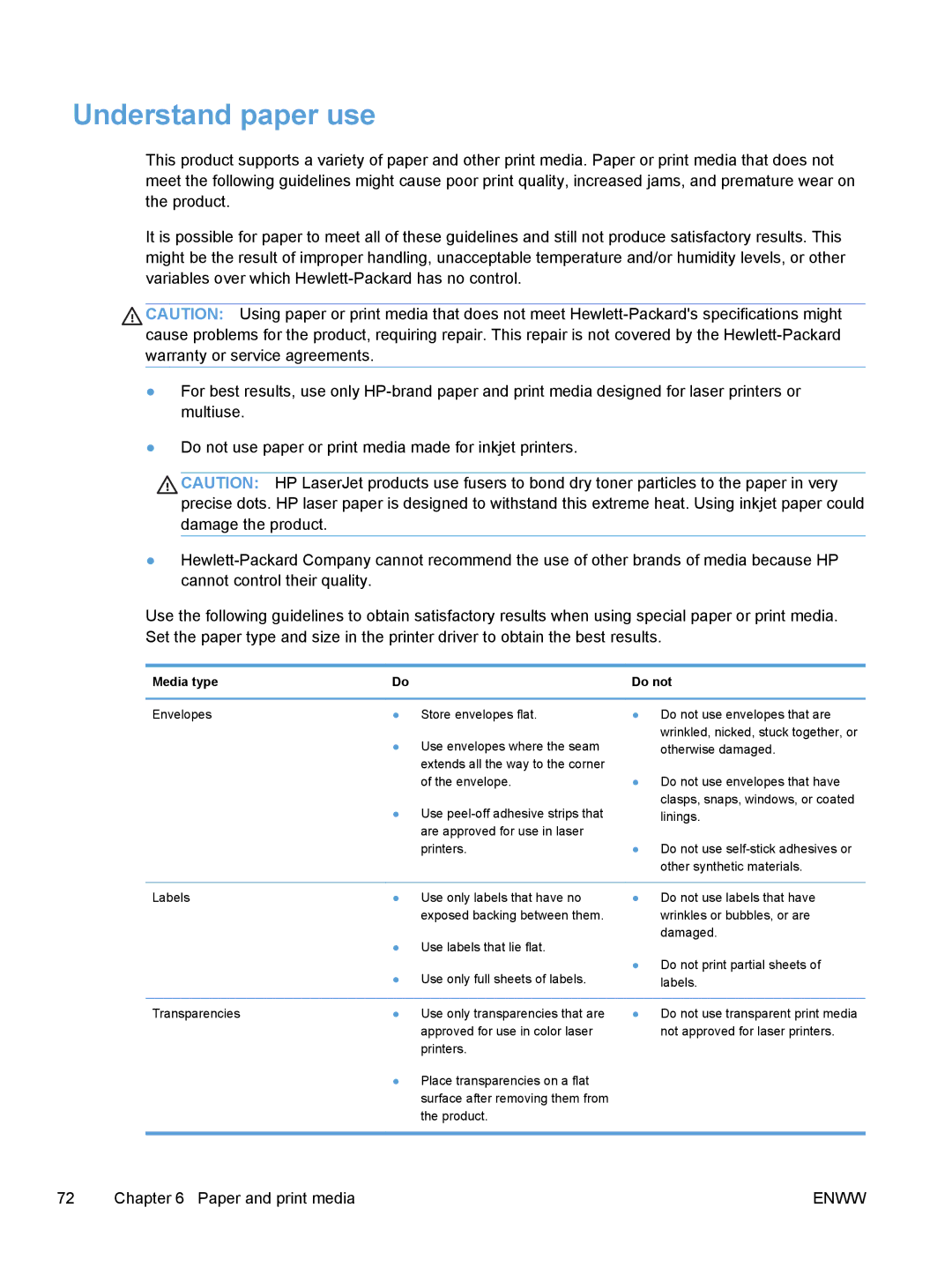 HP M475, M375 manual Understand paper use, Media type Do not 