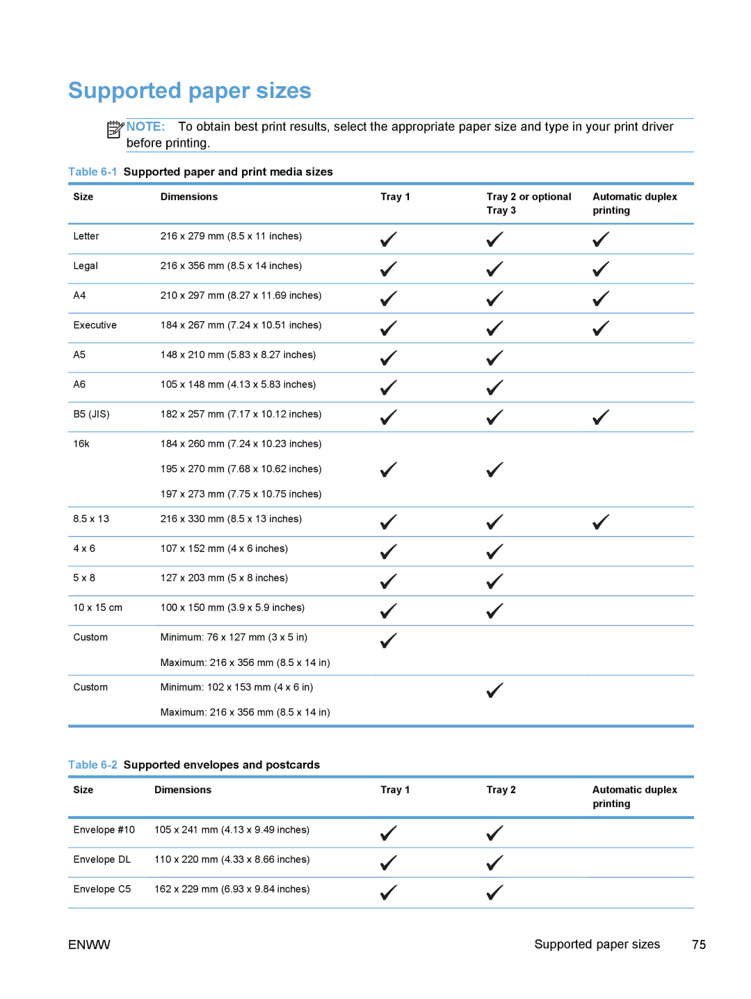 HP M375, M475 manual Supported paper sizes, 1Supported paper and print media sizes 