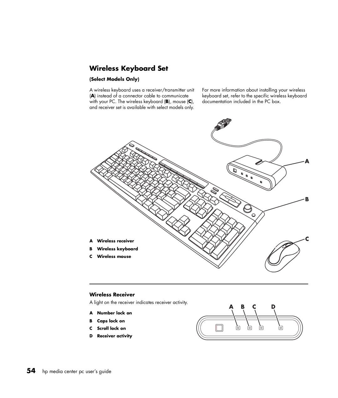 HP m476n, m470n, m477.uk, m380.uk, m377n, m370.uk, m370n, m480n, m487.uk, m490n manual Wireless Keyboard Set, Wireless Receiver 