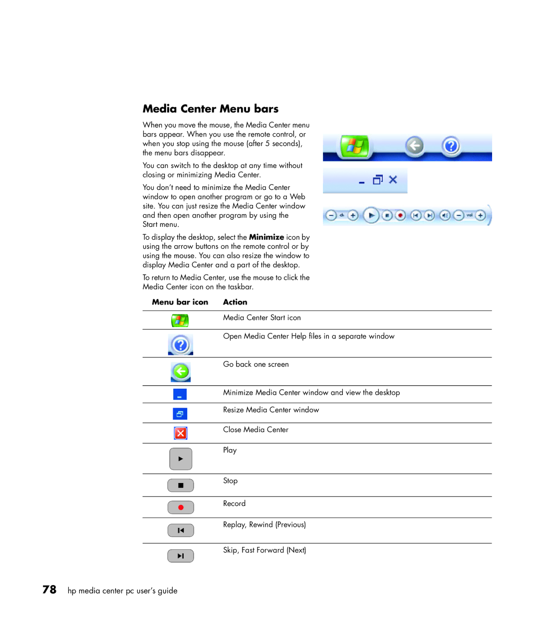 HP m377n, m476n, m470n, m477.uk, m380.uk, m370.uk, m370n, m480n, m487.uk, m490n manual Media Center Menu bars, Menu bar icon Action 