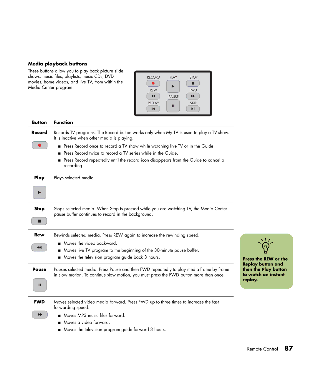 HP m380.uk, m476n, m470n, m477.uk, m377n, m370.uk, m370n, m480n, m487.uk, m490n manual Media playback buttons 