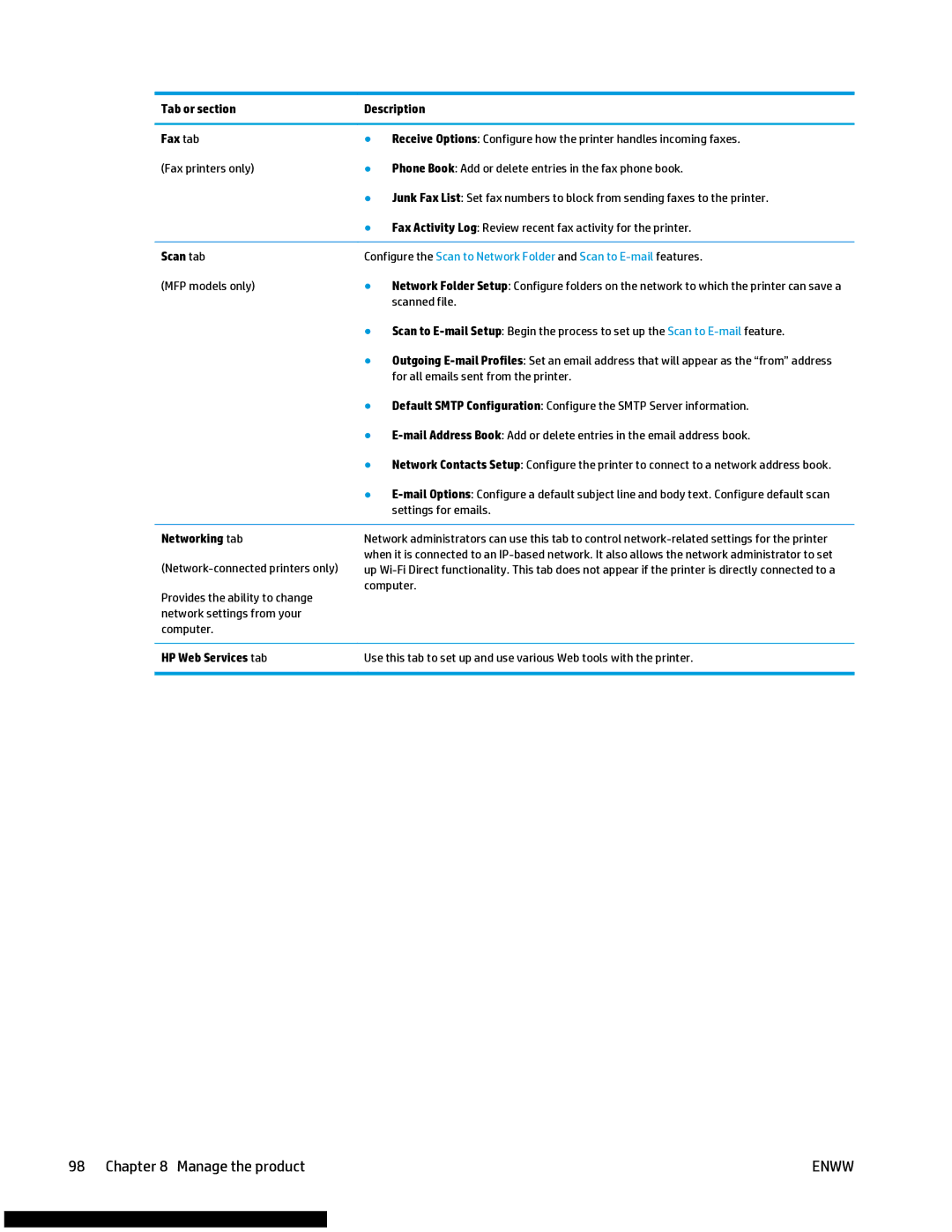 HP M477fnw manual Tab or section Description Fax tab, Scan tab, Networking tab, HP Web Services tab 