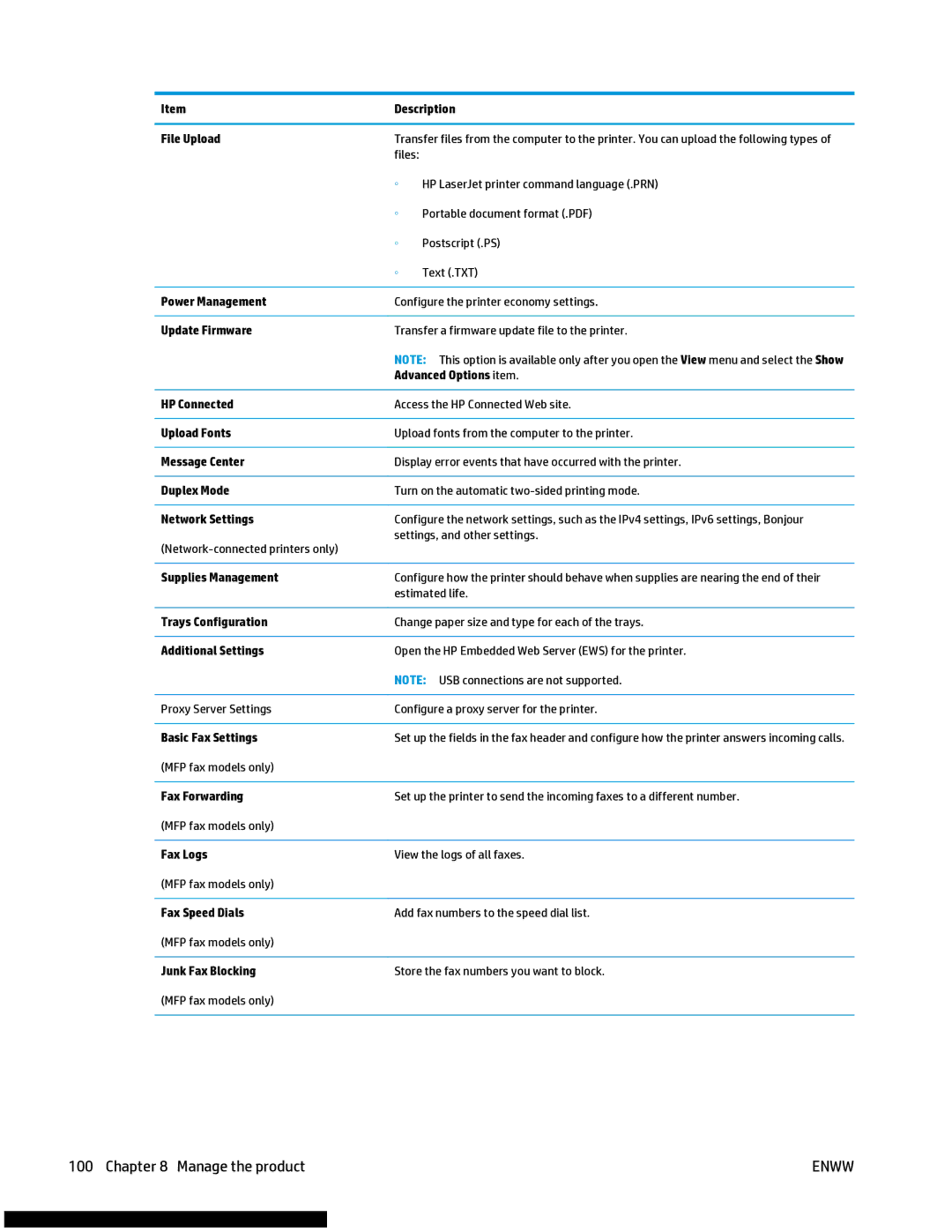 HP M477fnw manual File Upload, Power Management, Update Firmware, HP Connected, Upload Fonts, Message Center, Duplex Mode 