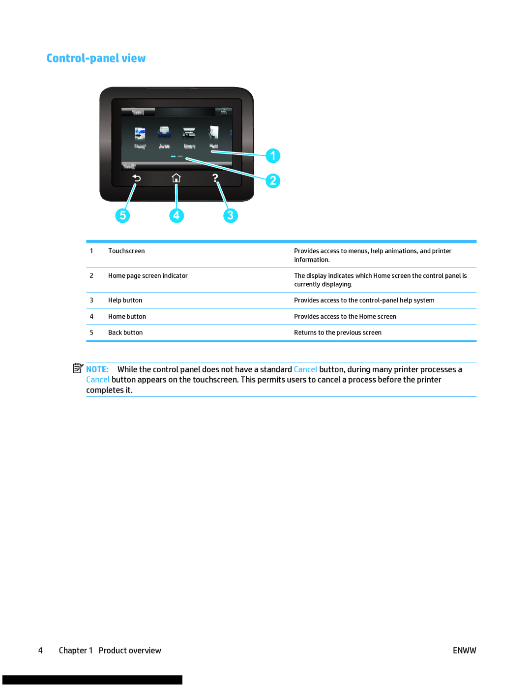 HP M477fnw manual Control-panel view 