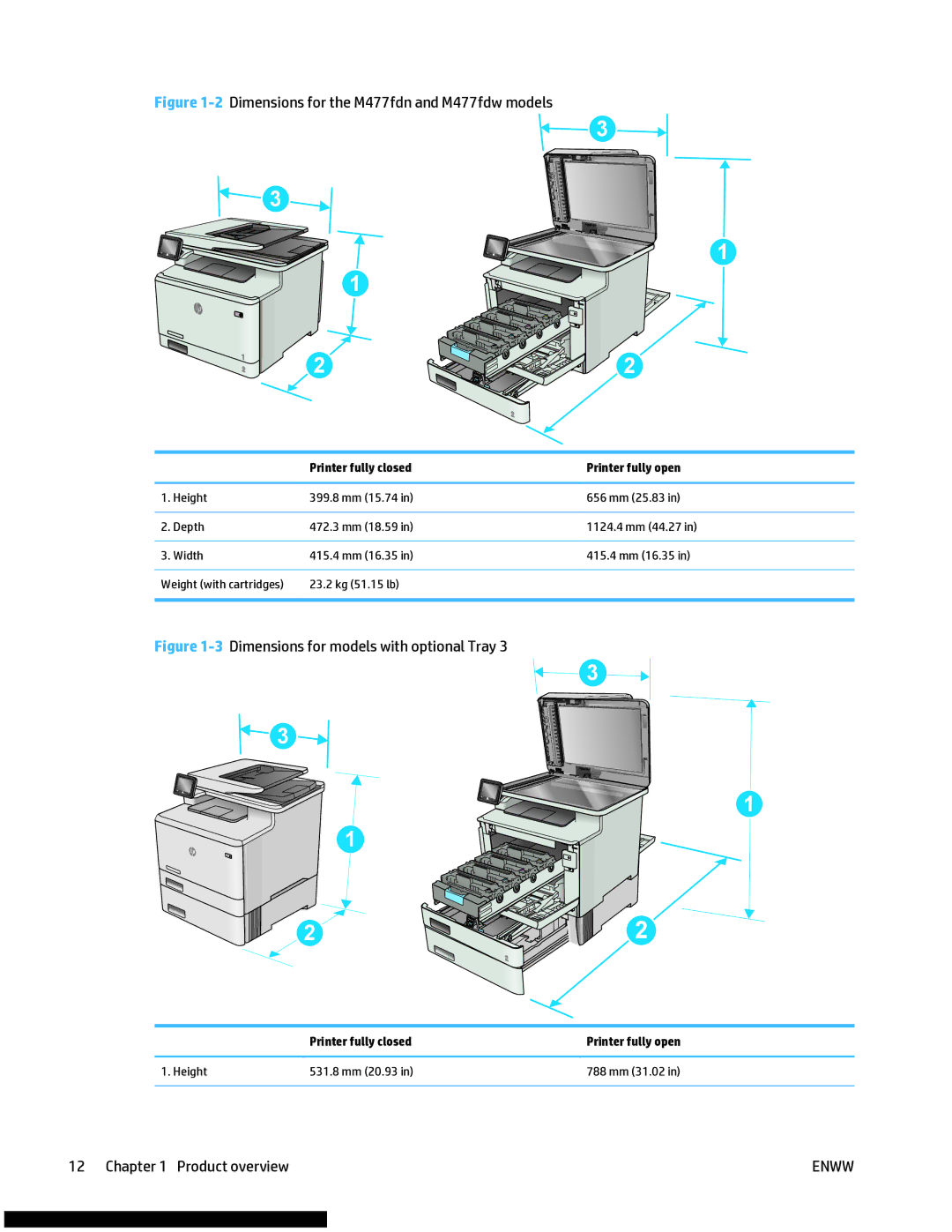 HP M477fnw manual 2Dimensions for the M477fdn and M477fdw models 