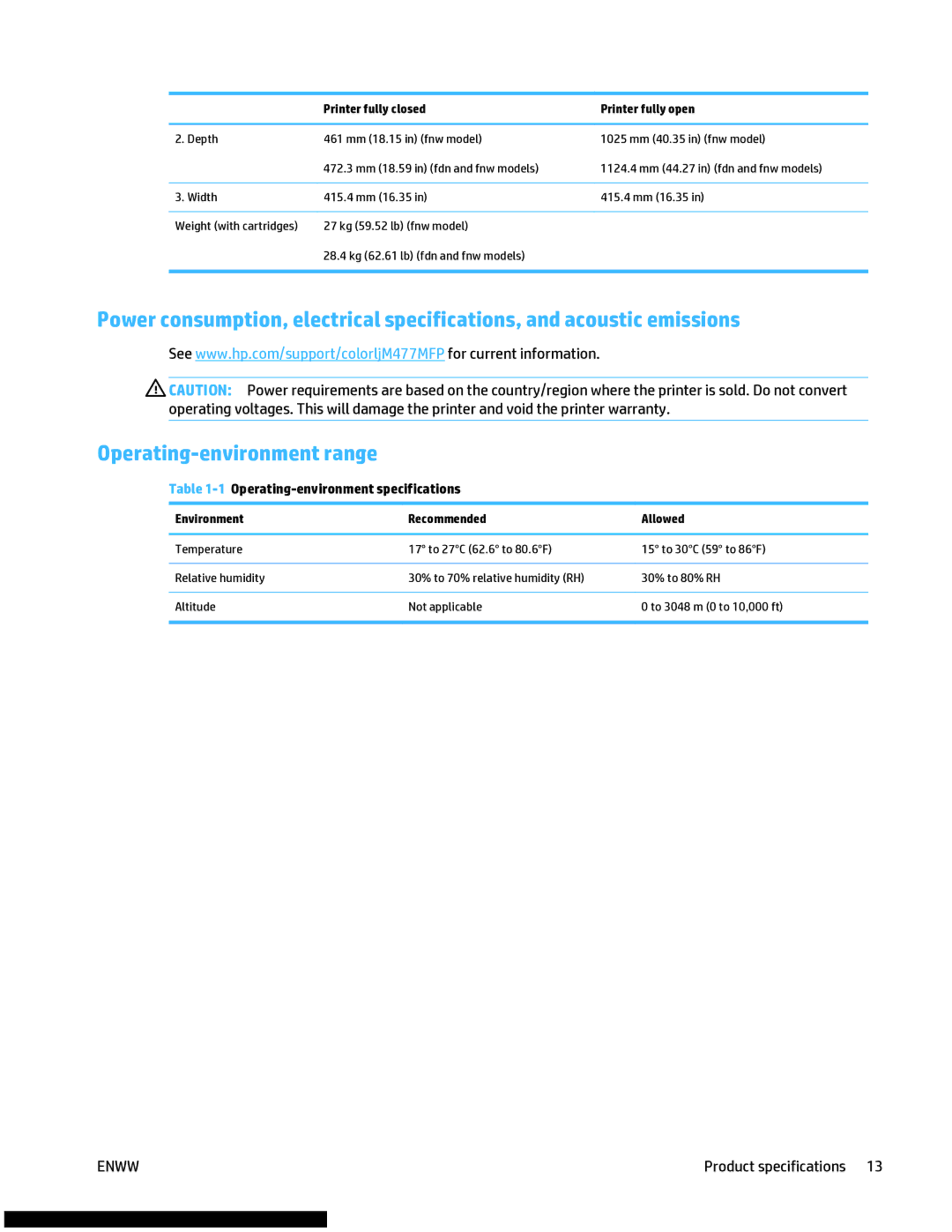 HP M477fnw manual 1Operating-environment specifications, Environment Recommended Allowed 