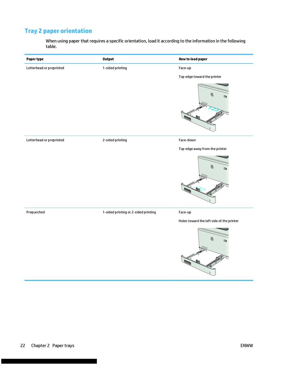 HP M477fnw manual Tray 2 paper orientation, 123 