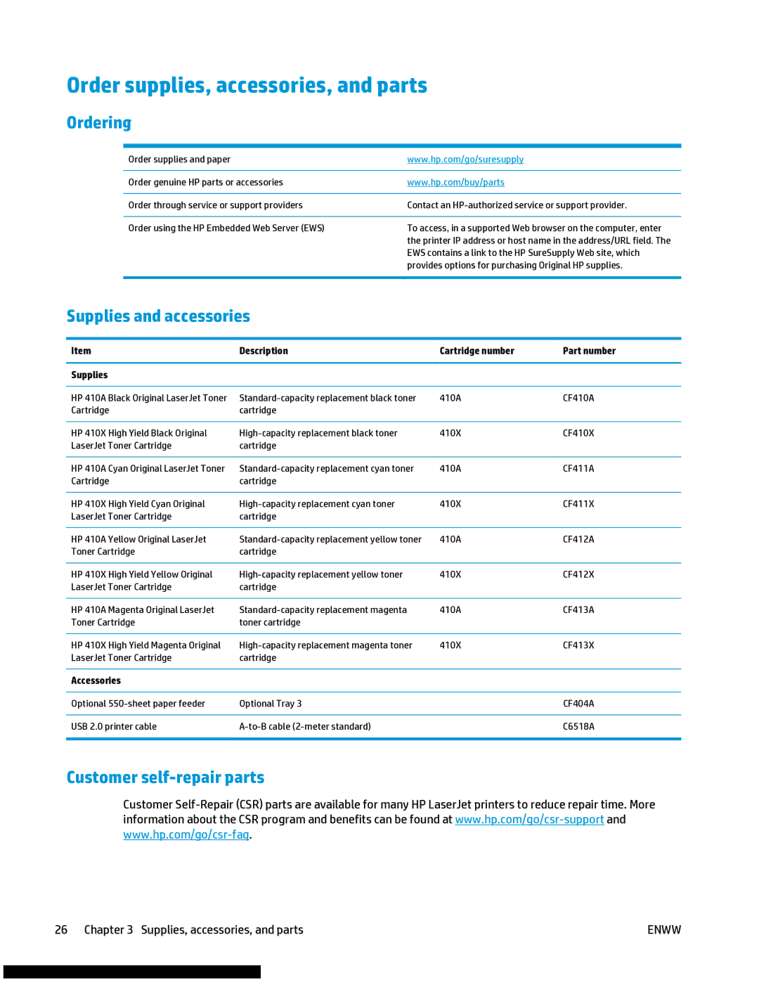 HP M477fnw manual Order supplies, accessories, and parts, Ordering, Supplies and accessories, Customer self-repair parts 