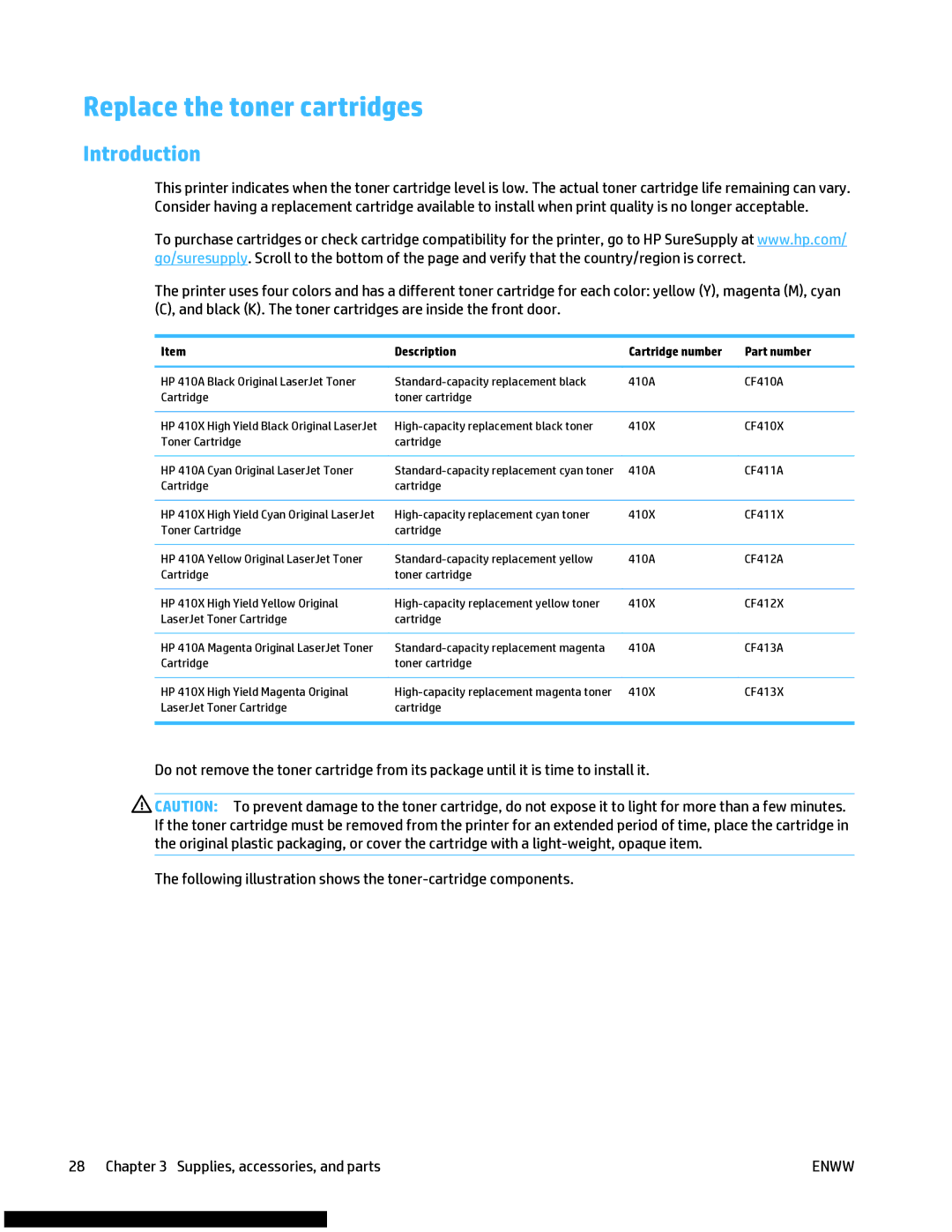 HP M477fnw manual Replace the toner cartridges, Description Cartridge number Part number 