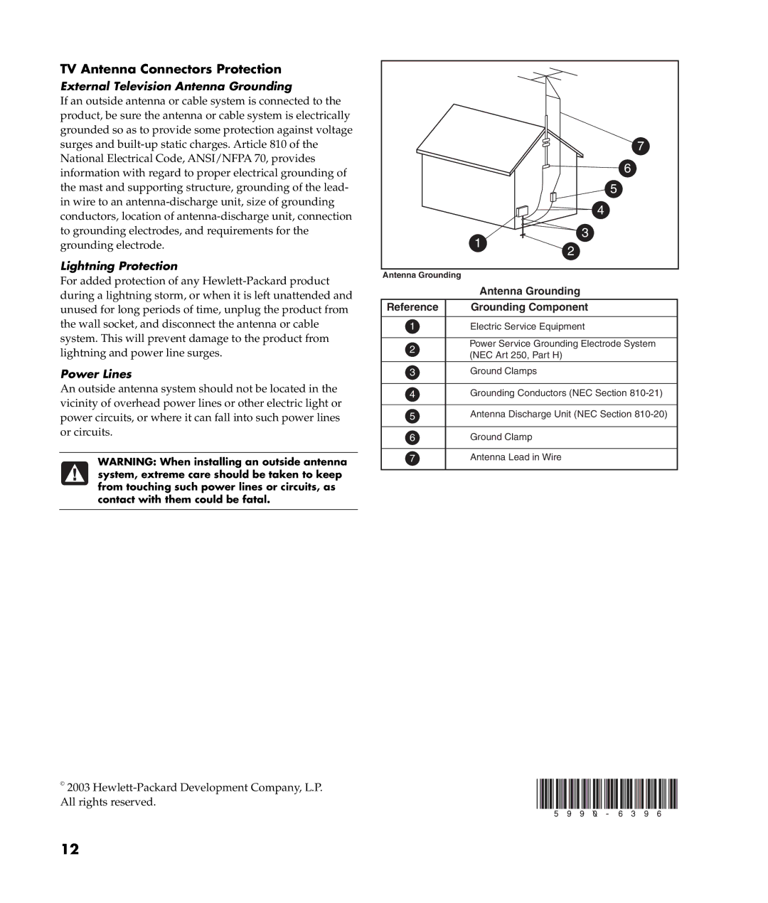 HP m477.uk TV Antenna Connectors Protection, External Television Antenna Grounding, Lightning Protection, Power Lines 