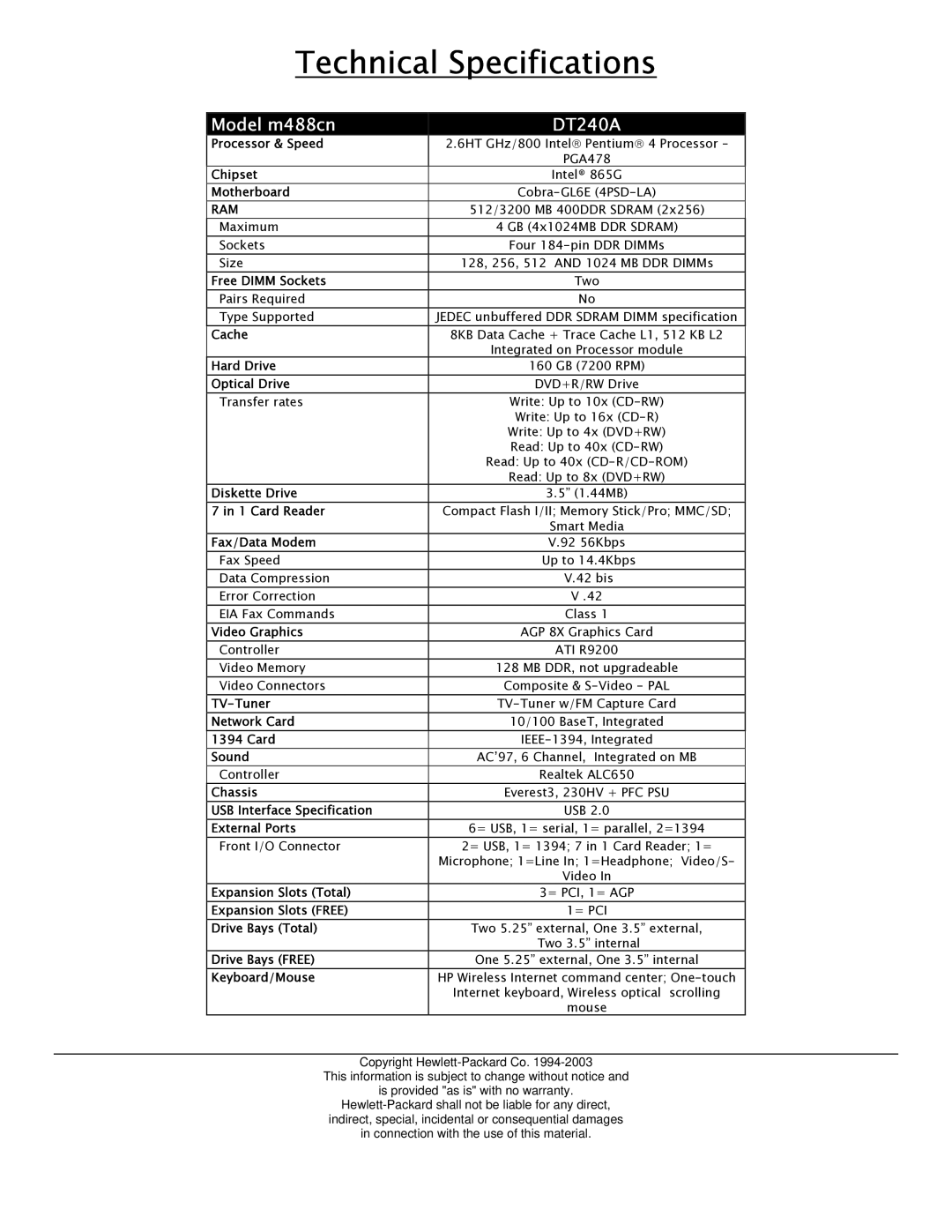 HP manual Technical Specifications, Model m488cn DT240A, Ram 