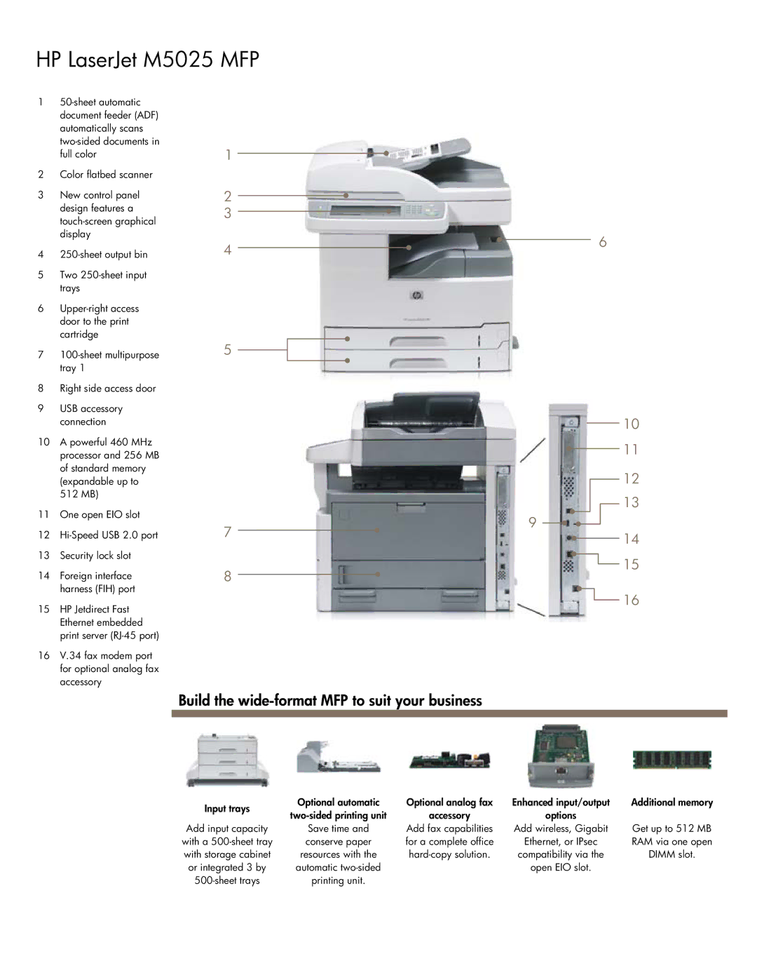 HP manual HP LaserJet M5025 MFP, Build the wide-format MFP to suit your business 