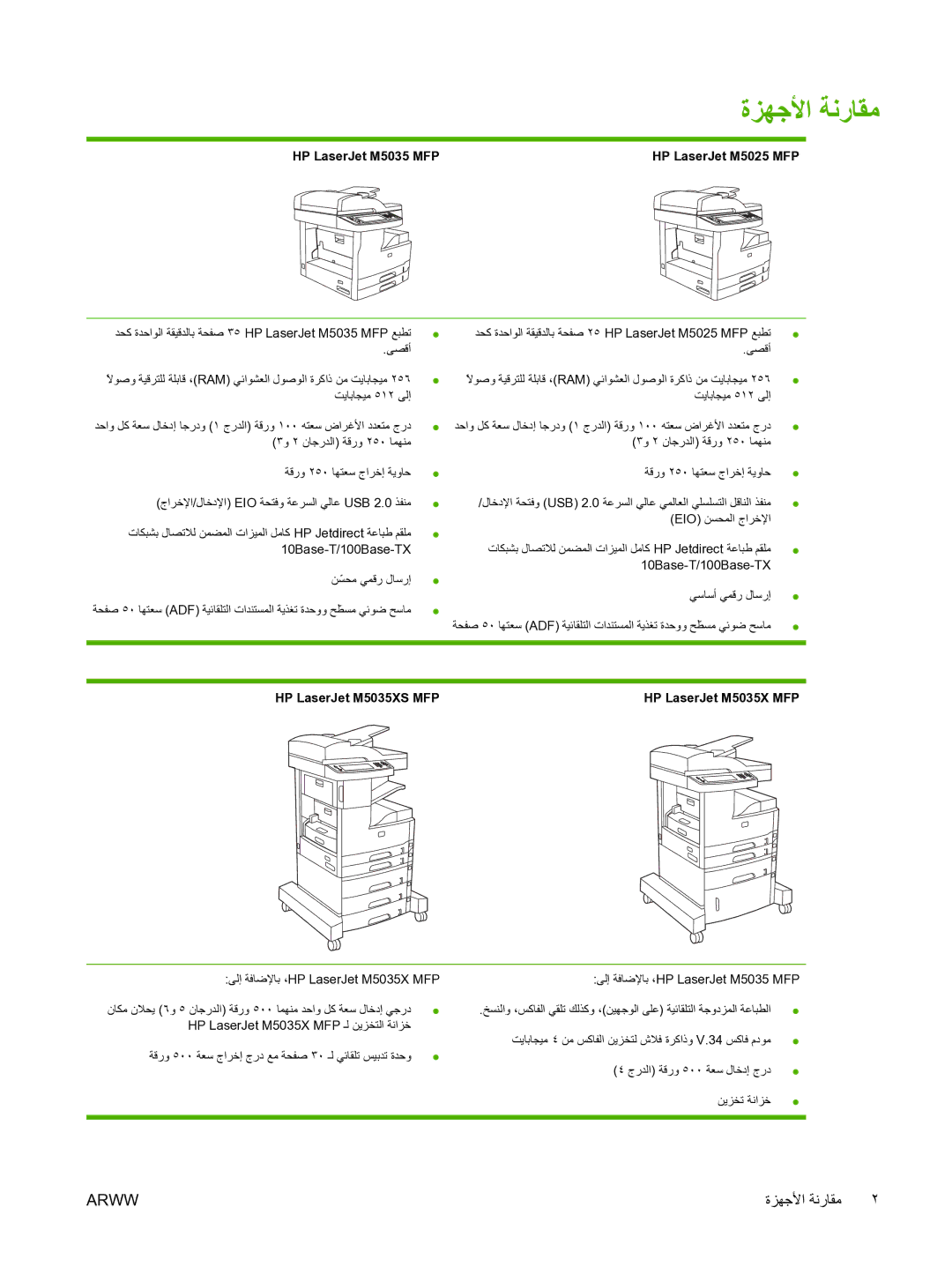 HP M5025 manual ةﺰﻬﺟﻷا ﺔﻧرﺎﻘﻣ, HP LaserJet M5035 MFP, HP LaserJet M5035XS MFP HP LaserJet M5035X MFP 