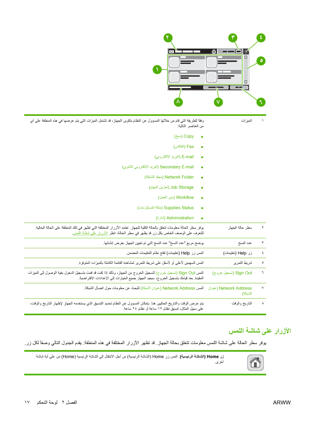 HP M5025 manual ﺲﻤﻠﻟا ﺔﺷﺎﺷ ﻰﻠﻋ رارزﻷا, جوﺮﺧ ﻞﻴﺠﺴﺗ Sign Out, ﺔﻜﺒﺸﻟا 