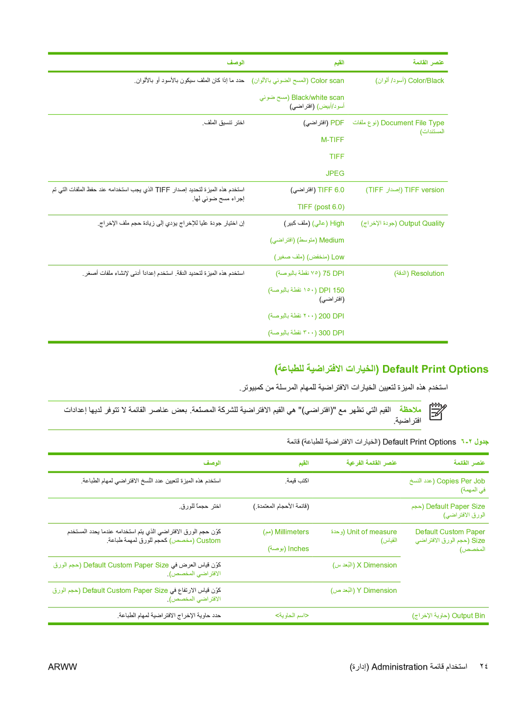 HP M5025 ﺔﻋﺎﺒﻄﻠﻟ ﺔﻴﺿاﺮﺘﻓﻻا تارﺎﻴﺨﻟا Default Print Options, ناﻮﻟﻷﺎﺑ وأ دﻮﺳﻷﺎﺑ نﻮﻜﻴﺳ ﻒﻠﻤﻟا نﺎآ اذإ ﺎﻣ دﺪﺣ, ﻲﺿاﺮﺘﻓﻻا قرﻮﻟا 