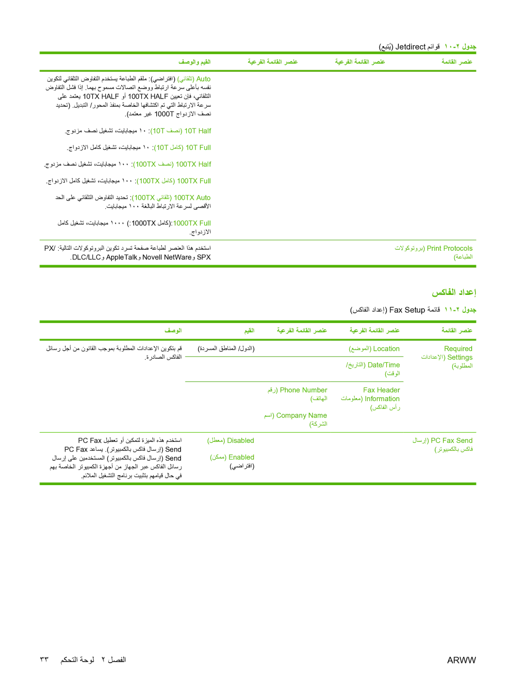 HP M5025 manual ﺲآﺎﻔﻟا داﺪﻋإ, تﻻﻮآﻮﺗوﺮﺑ Print Protocols, ﺔﻋﺎﺒﻄﻟا 