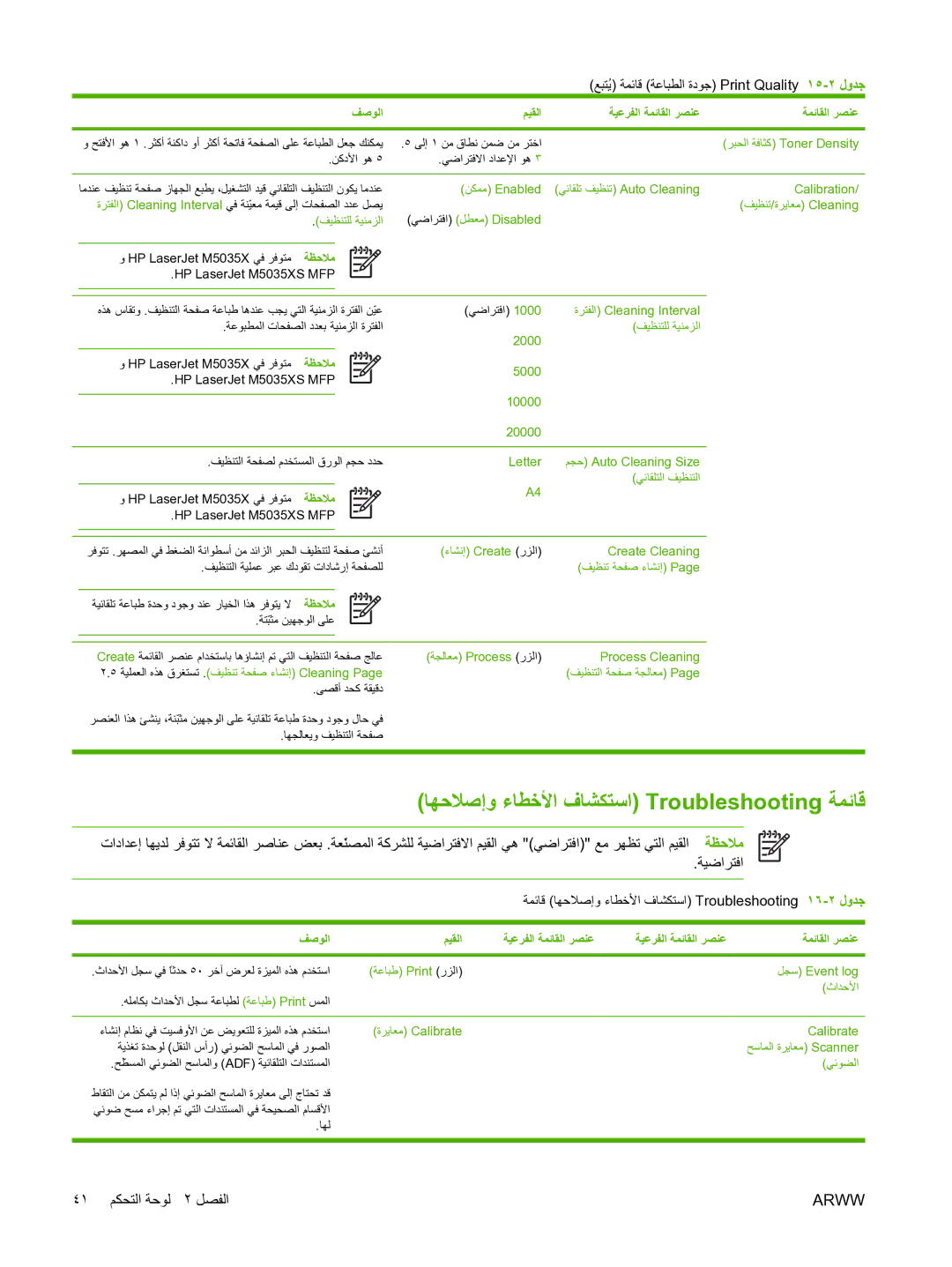 HP M5025 manual ﺎﻬﺣﻼﺻإو ءﺎﻄﺧﻷا فﺎﺸﻜﺘﺳا Troubleshooting ﺔﻤﺋﺎﻗ, ﻊﺒﺘُﻳ ﺔﻤﺋﺎﻗ ﺔﻋﺎﺒﻄﻟا ةدﻮﺟ Print Quality ١٥-٢ لوﺪﺟ 