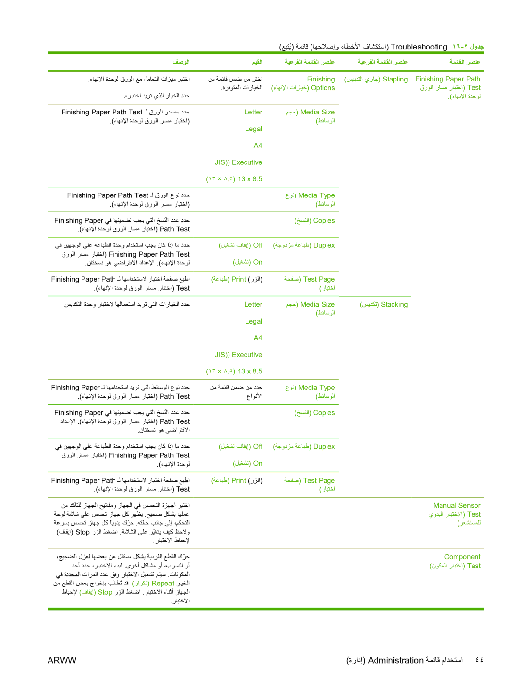 HP M5025 manual ١٣ × ٨.٥ 13 x 