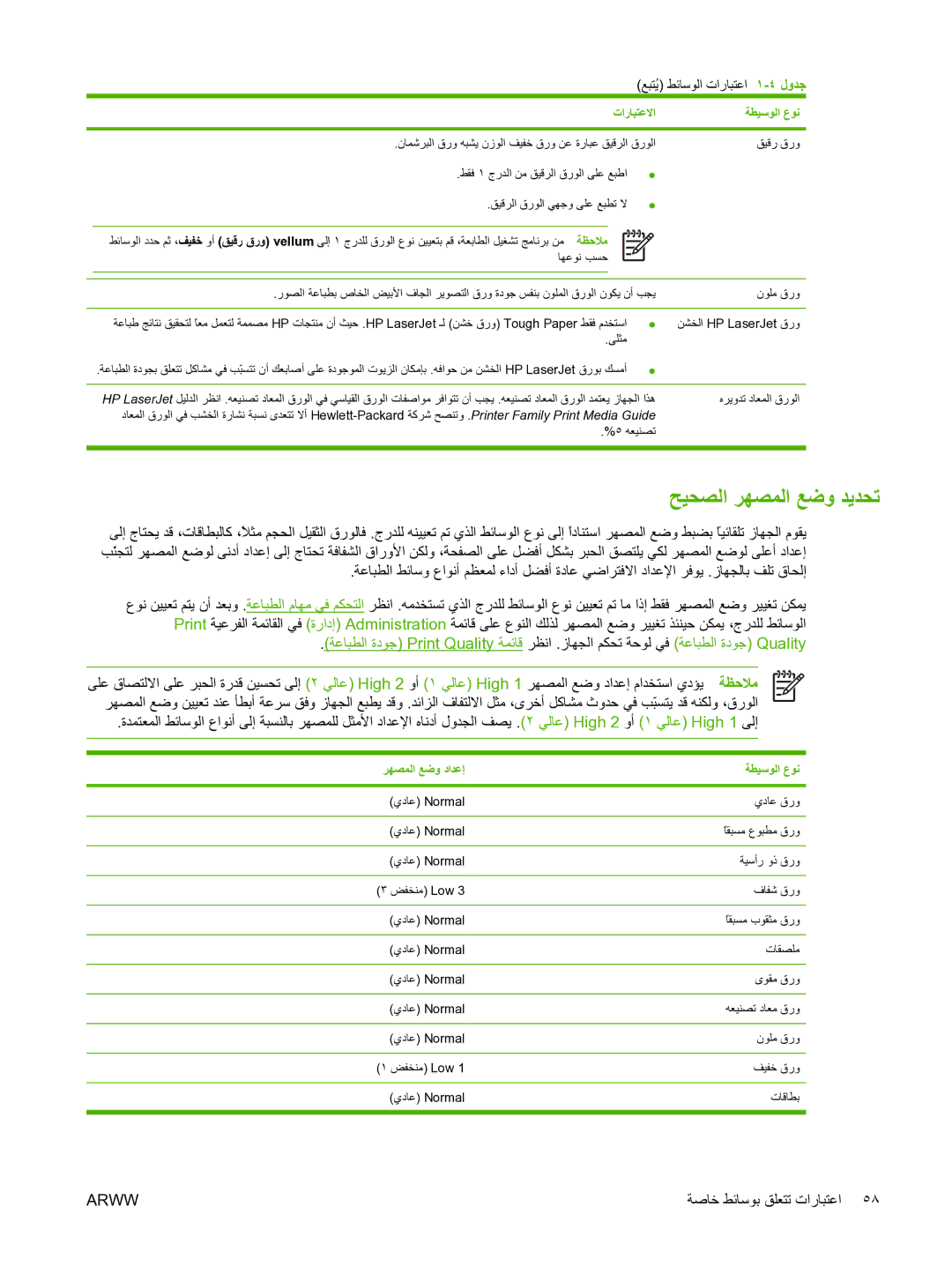 HP M5025 manual ﺢﻴﺤﺼﻟا ﺮﻬﺼﻤﻟا ﻊﺿو ﺪﻳﺪﺤﺗ, ﺮﻬﺼﻤﻟا ﻊﺿو داﺪﻋإ ﺔﻄﻴﺳﻮﻟا عﻮﻧ 