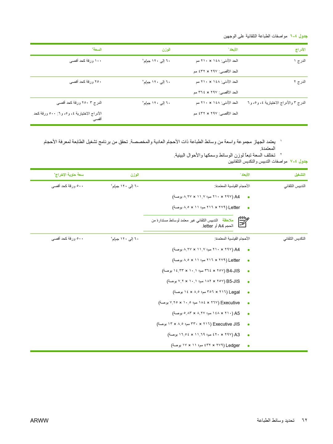 HP M5025 manual ﻦﻴﻬﺟﻮﻟا ﻰﻠﻋ ﺔﻴﺋﺎﻘﻠﺘﻟا ﺔﻋﺎﺒﻄﻟا تﺎﻔﺻاﻮﻣ ٦-٤ لوﺪﺟ, ﻦﻴﻴﺋﺎﻘﻠﺘﻟا ﺲﻳﺪﻜﺘﻟاو ﺲﻴﺑﺪﺘﻟا تﺎﻔﺻاﻮﻣ ٧-٤ لوﺪﺟ 