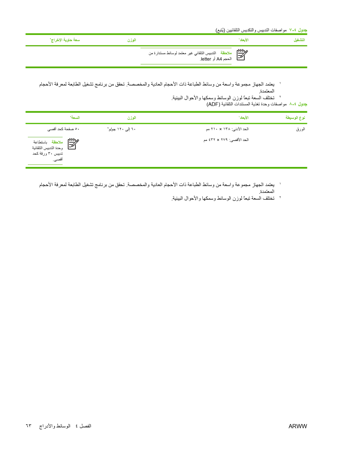 HP M5025 manual ADF ﺔﻴﺋﺎﻘﻠﺘﻟا تاﺪﻨﺘﺴﻤﻟا ﺔﻳﺬﻐﺗ ةﺪﺣو تﺎﻔﺻاﻮﻣ ٨-٤ لوﺪﺟ, Letter وأ A4 ﻢﺠﺤﻟا 