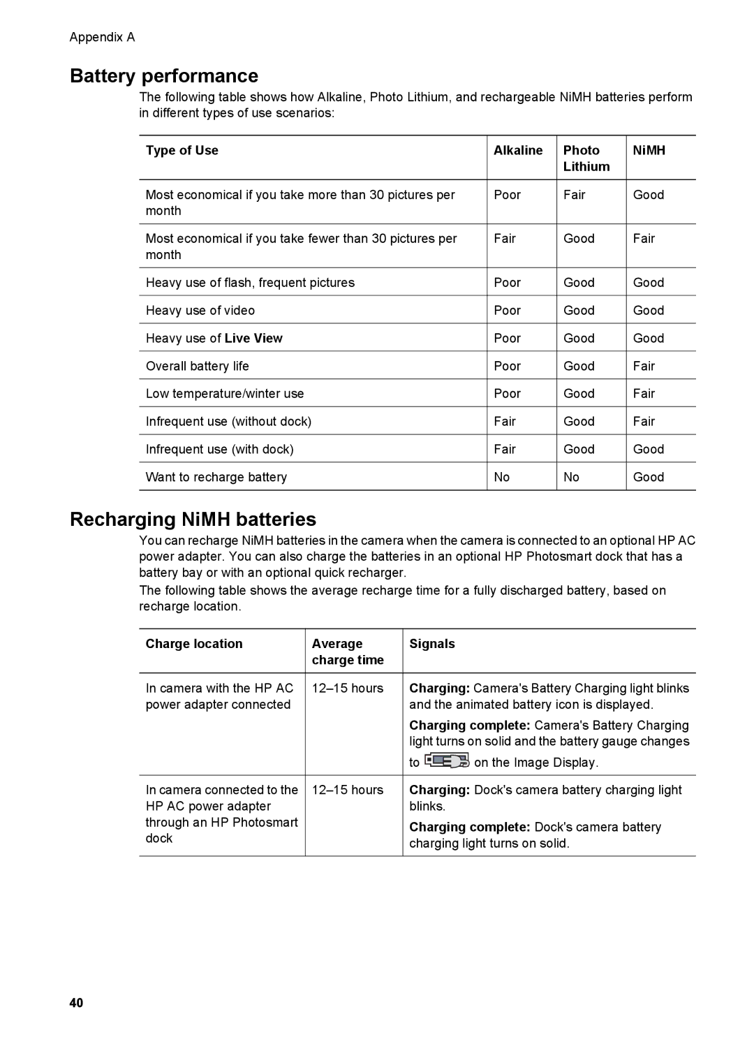 HP M525, M425 manual Battery performance, Recharging NiMH batteries 